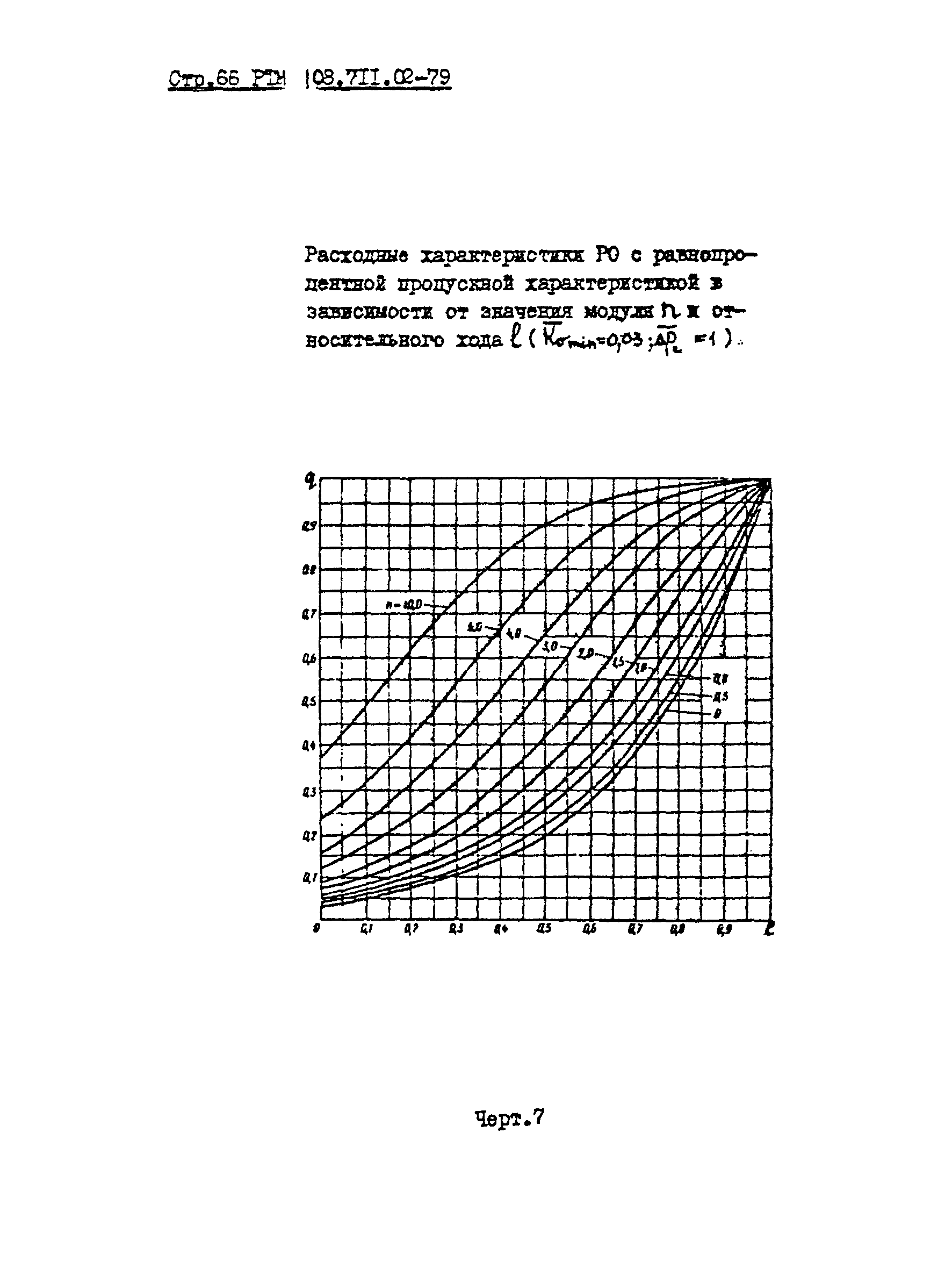 РТМ 108.711.02-79