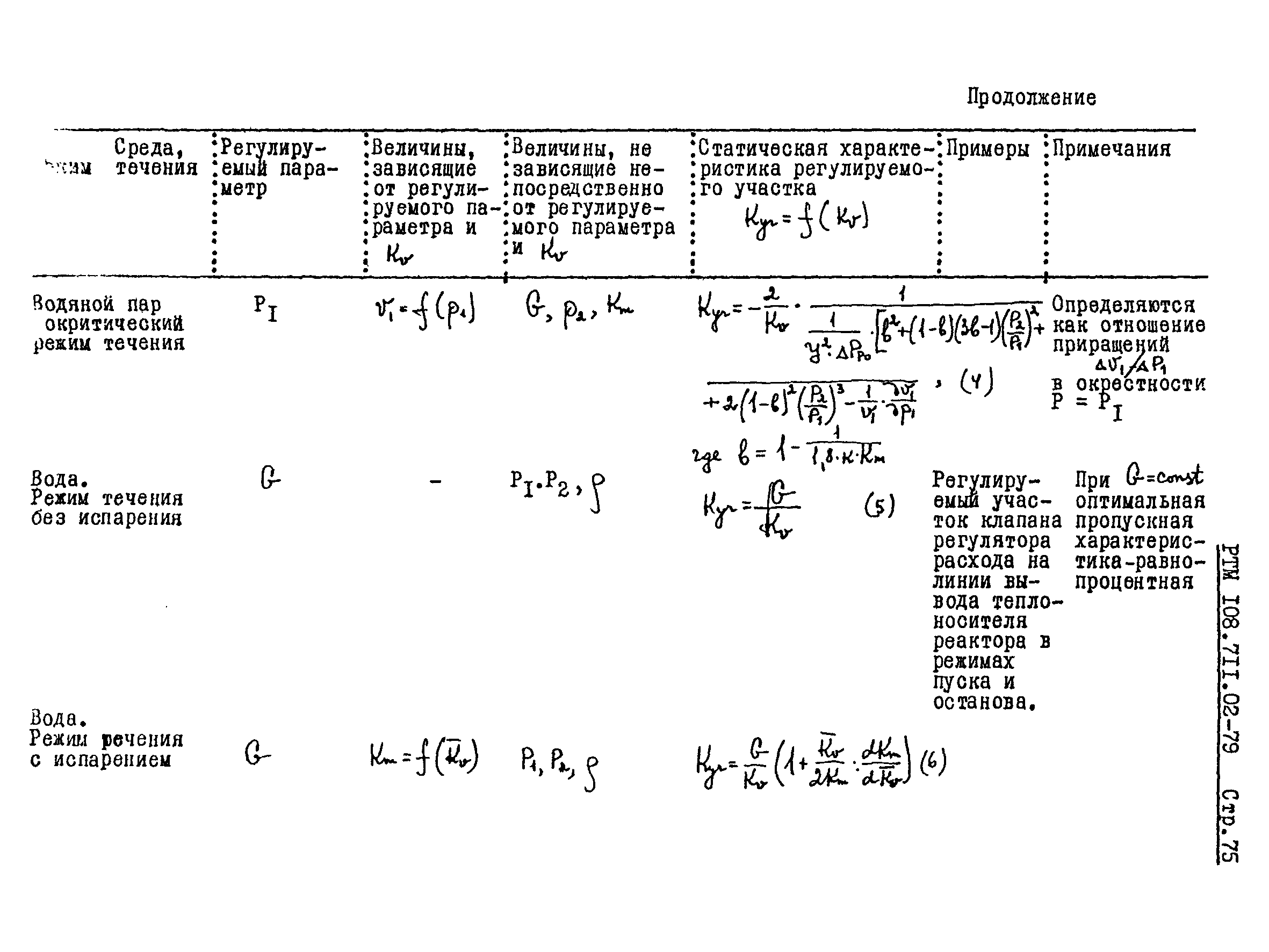 РТМ 108.711.02-79