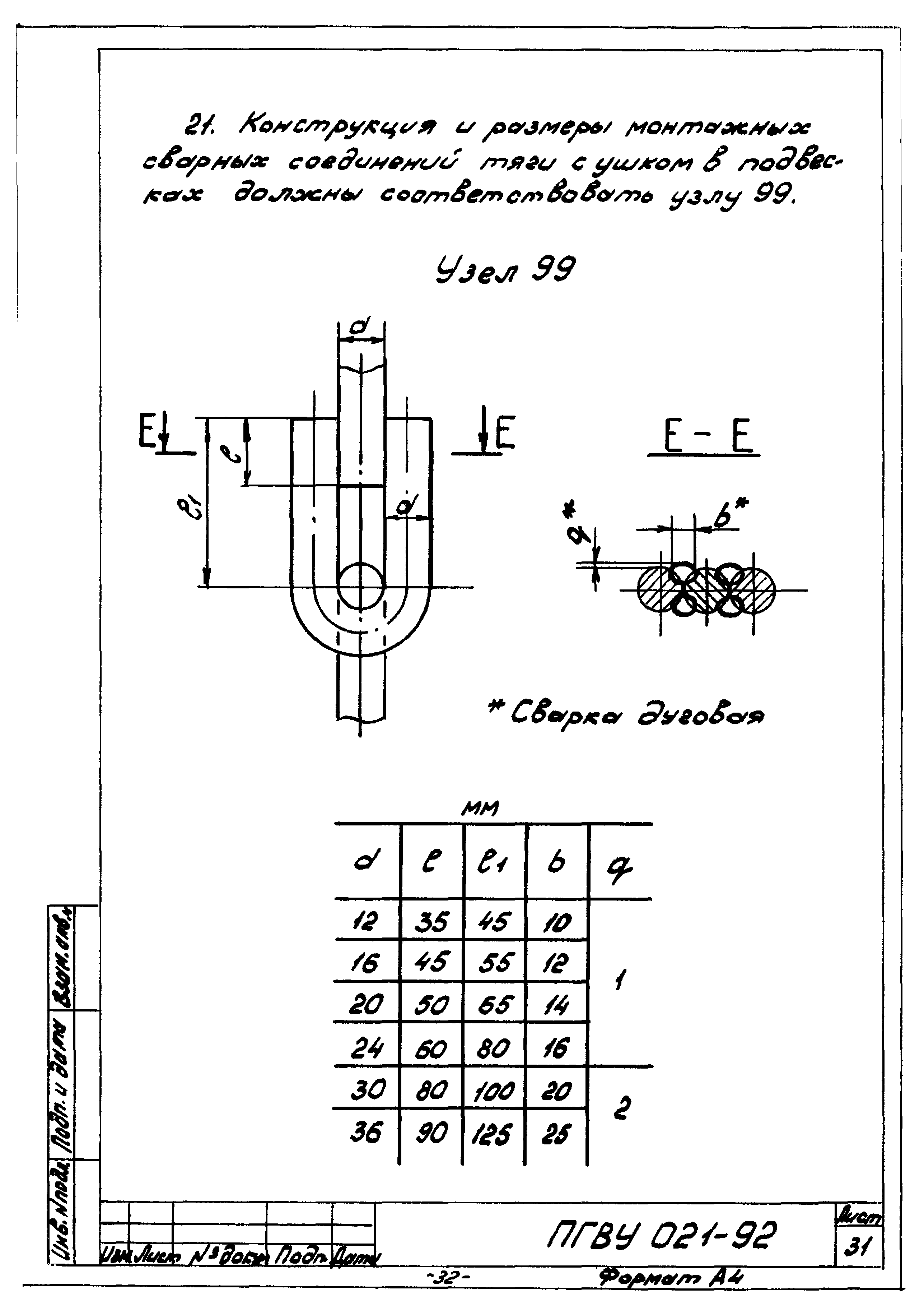 ПГВУ 021-92