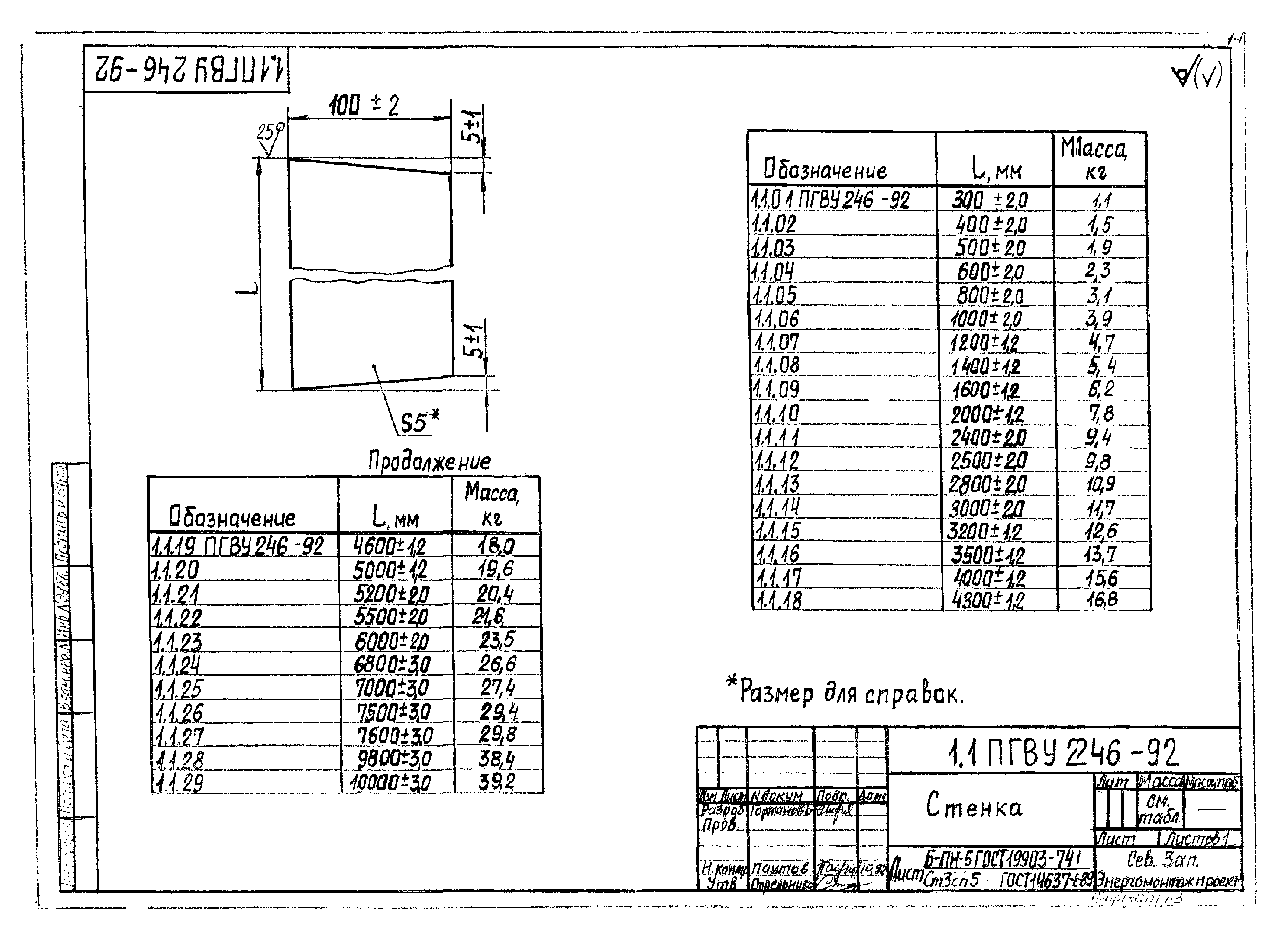 ПГВУ 246-92