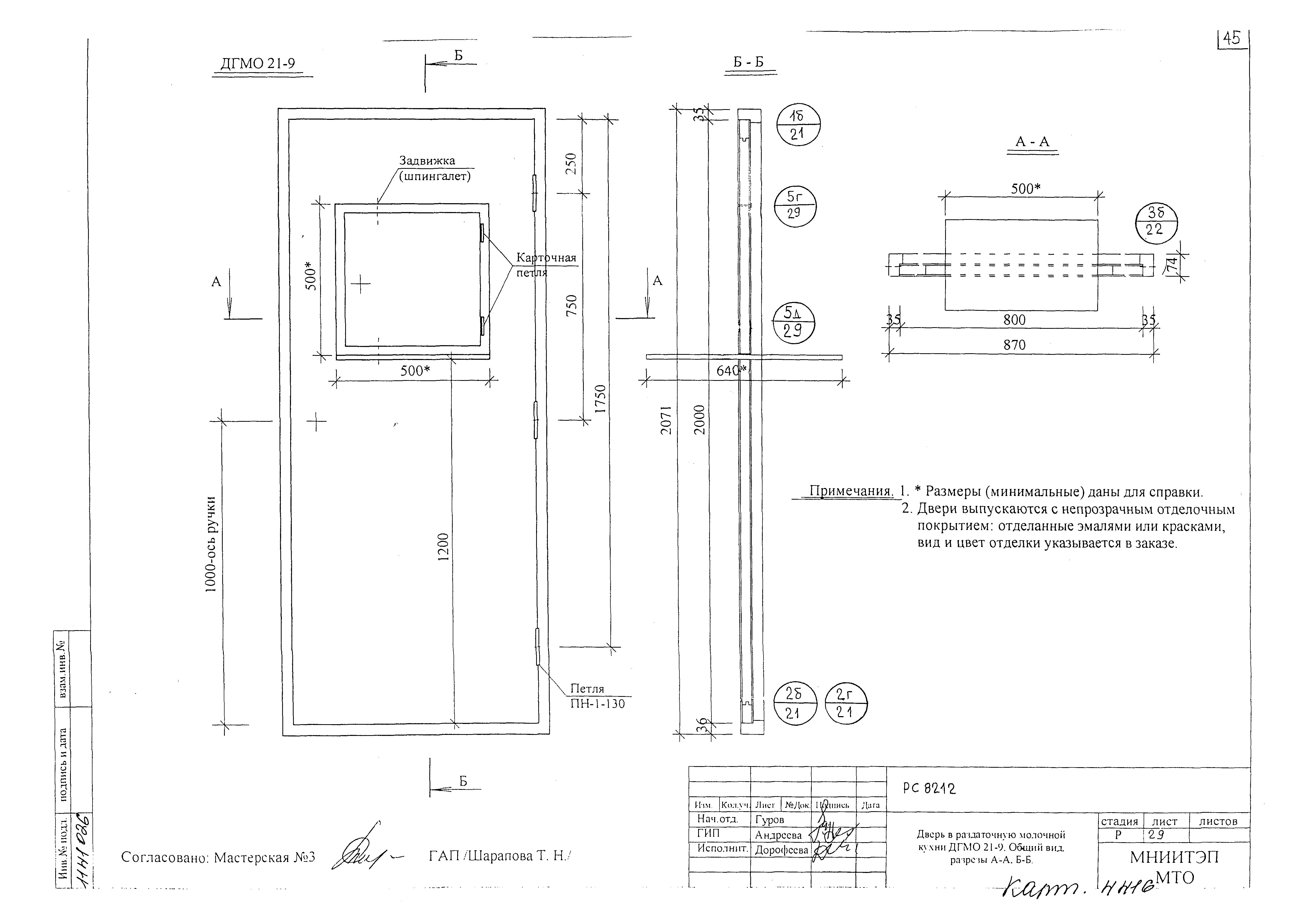 Альбом РС 8212