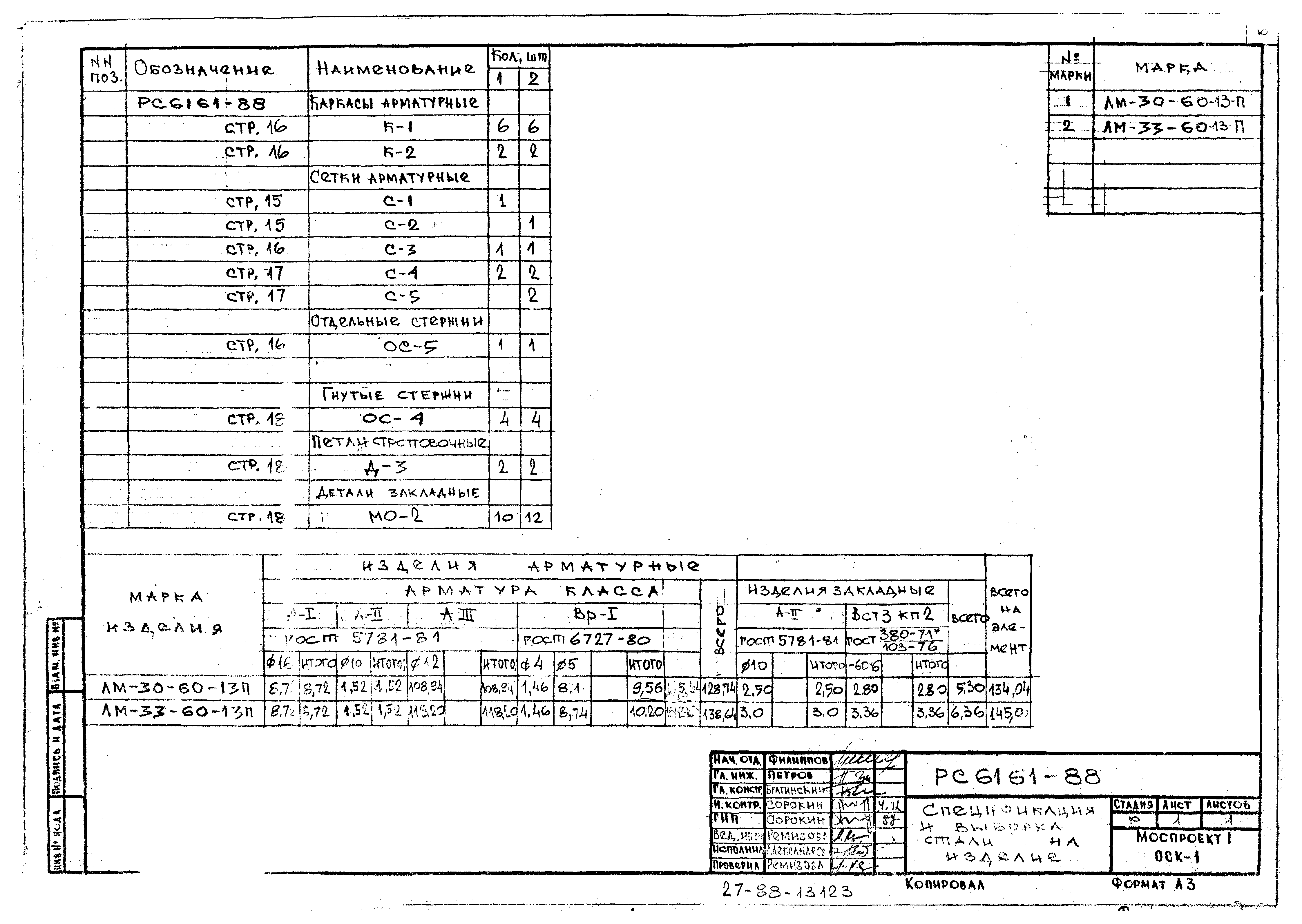 Альбом РС-6161-88