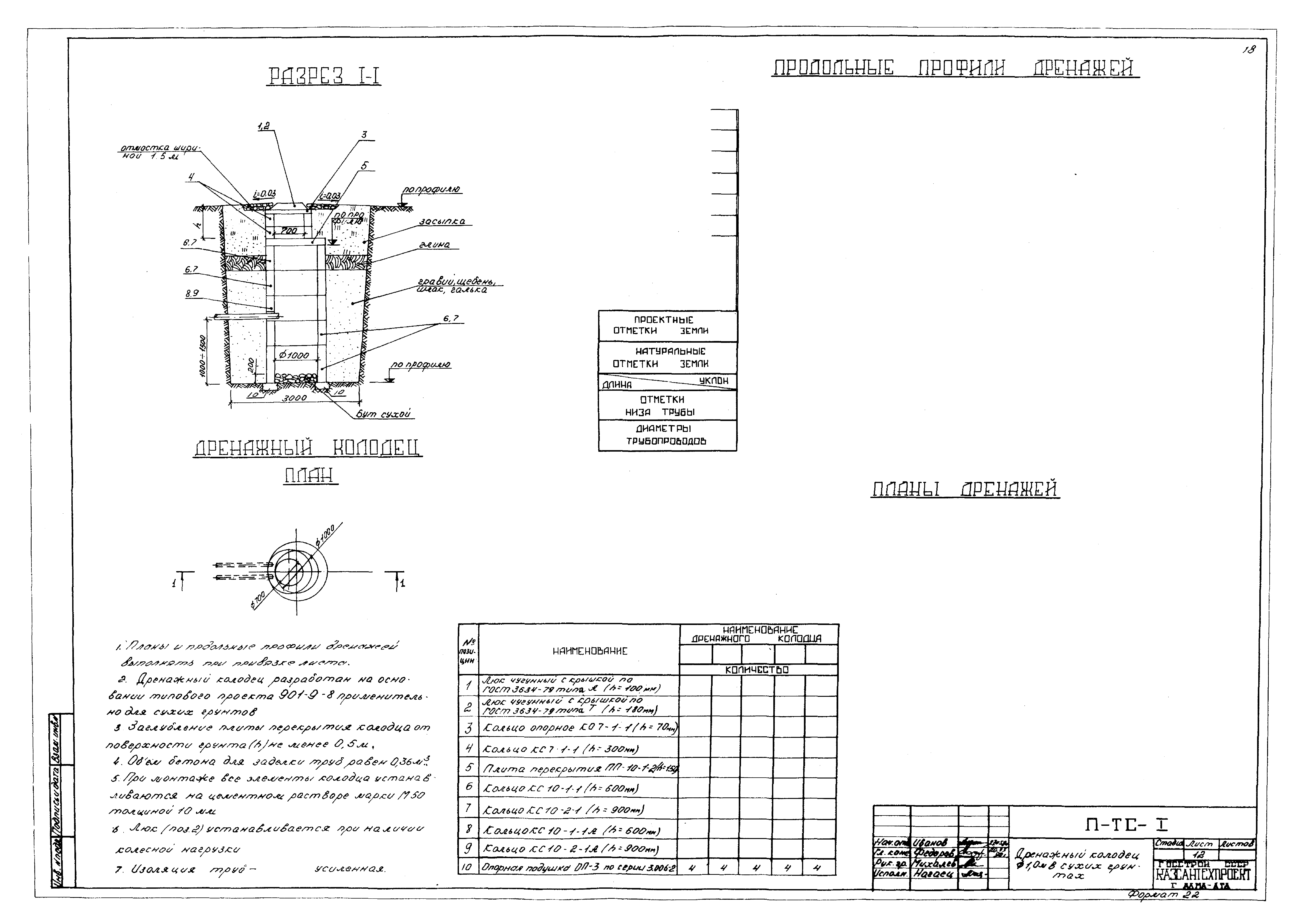 Альбом И9-1