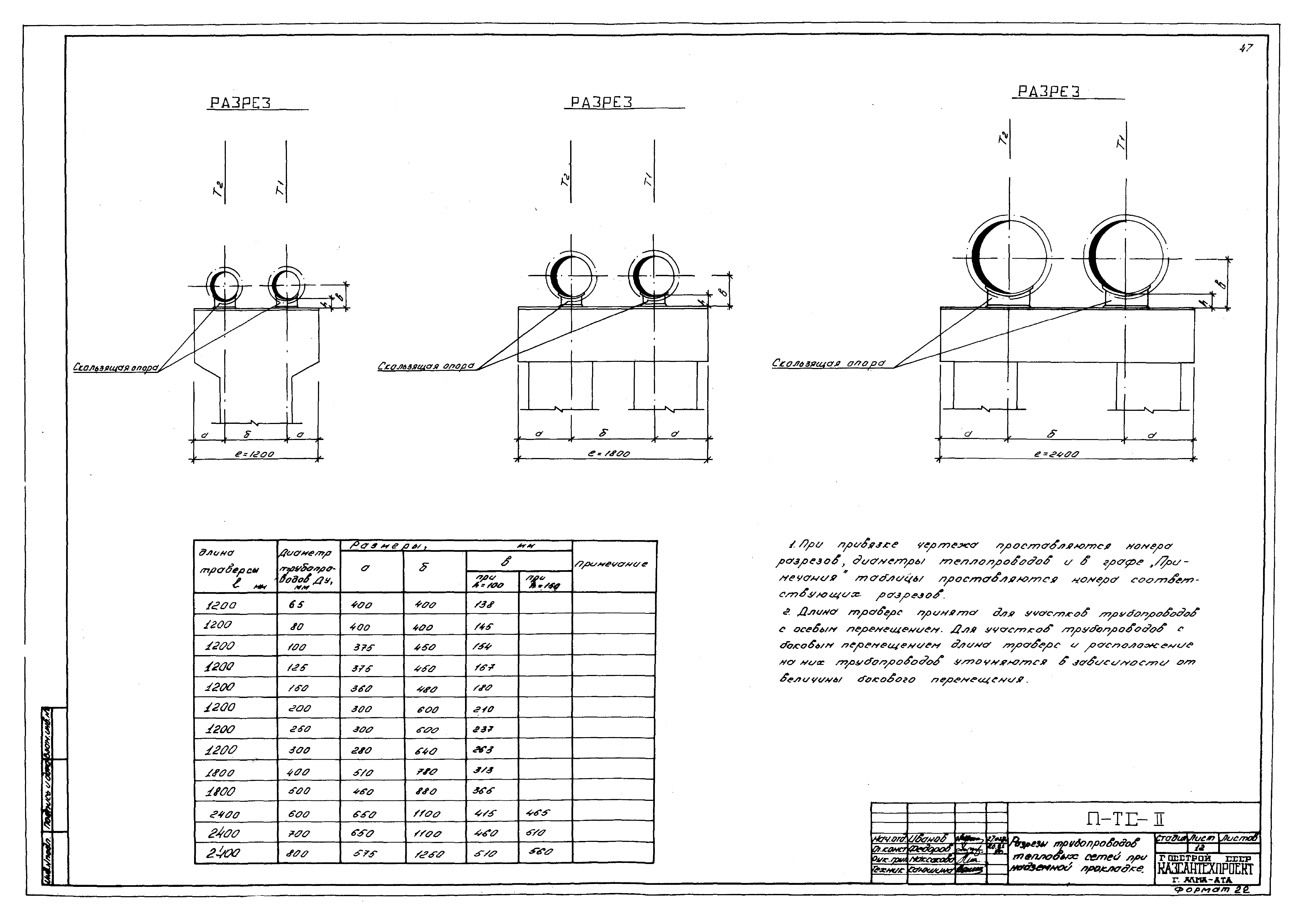 Альбом И9-1