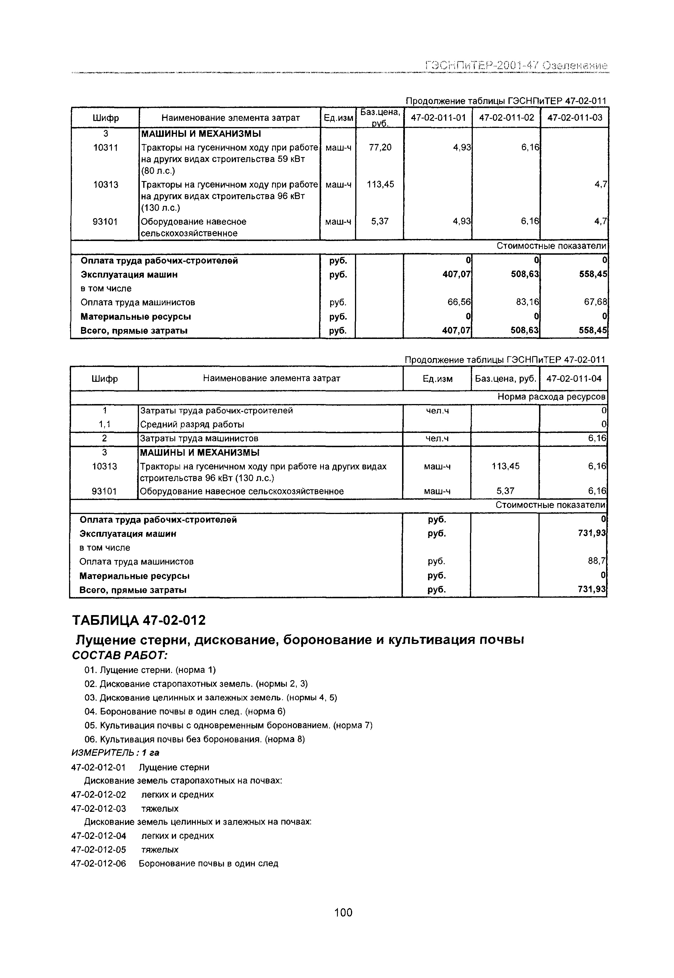 ГЭСНПиТЕР 2001-47 Московской области