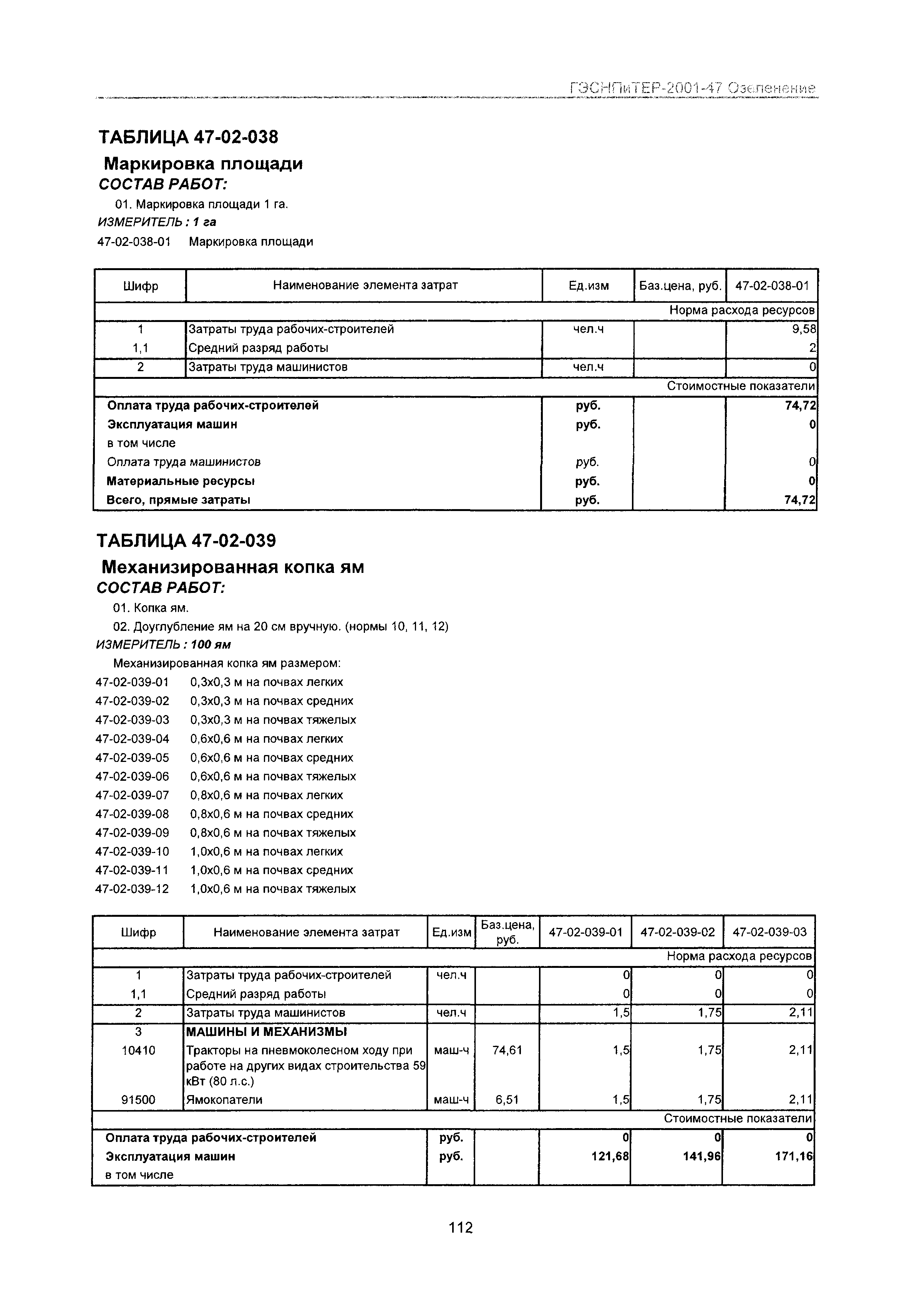 ГЭСНПиТЕР 2001-47 Московской области