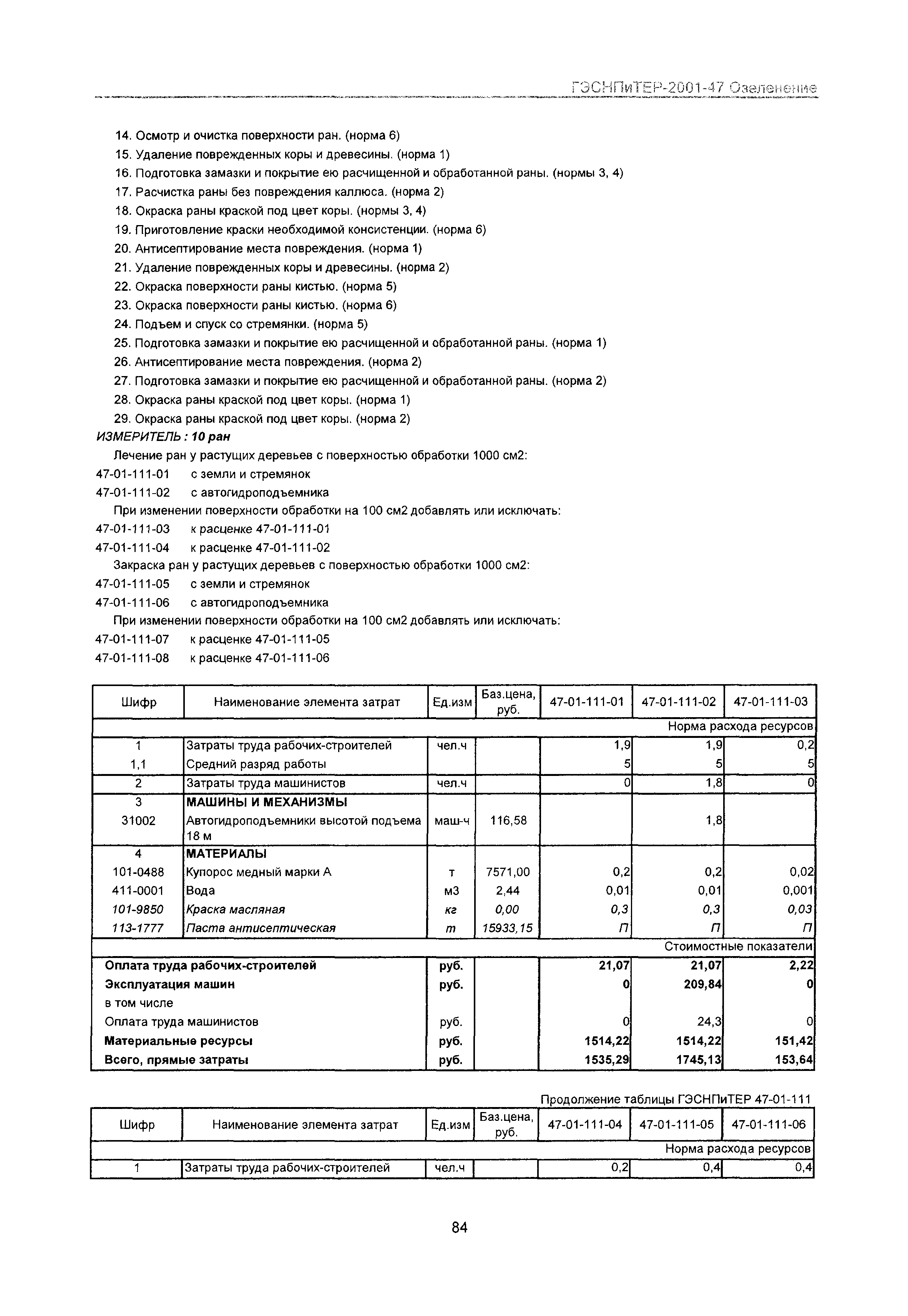 ГЭСНПиТЕР 2001-47 Московской области