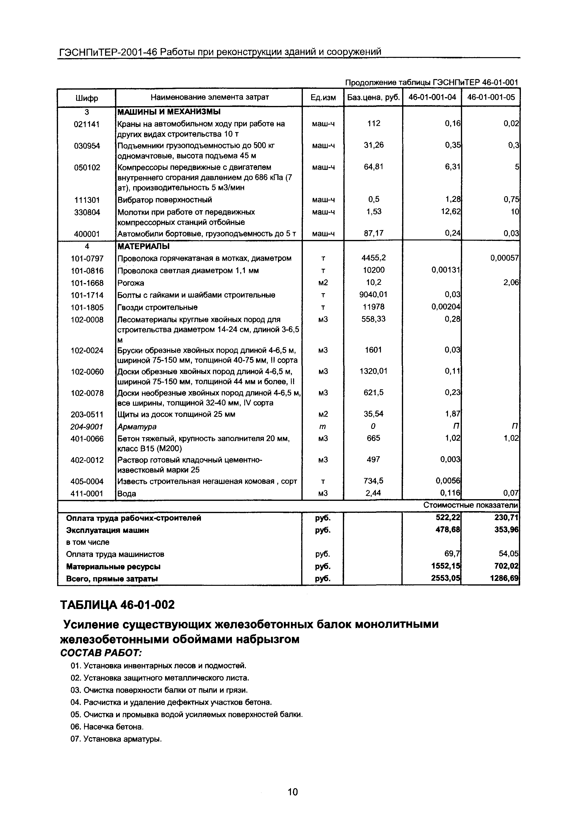 ГЭСНПиТЕР 2001-46 Московской области