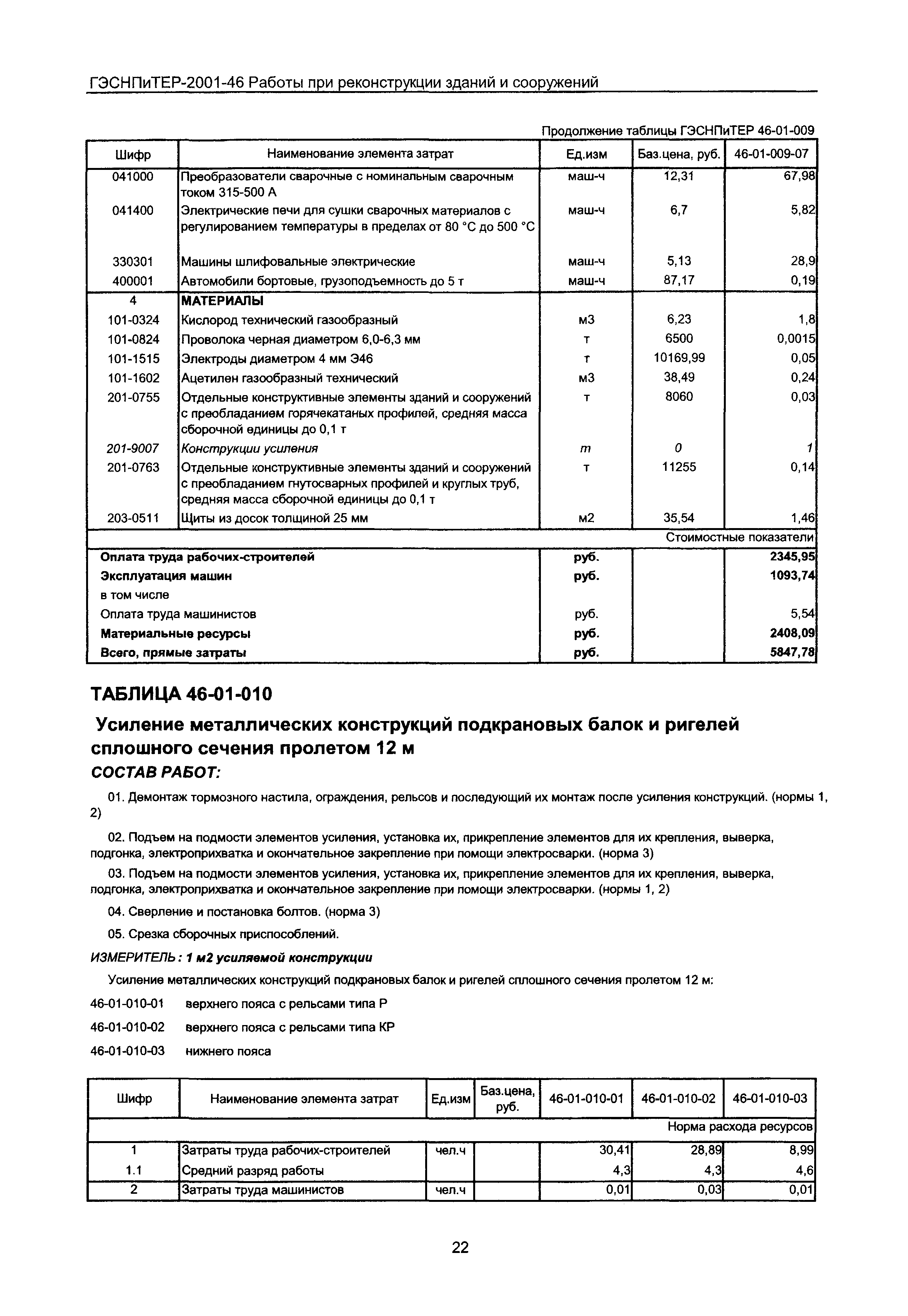 ГЭСНПиТЕР 2001-46 Московской области