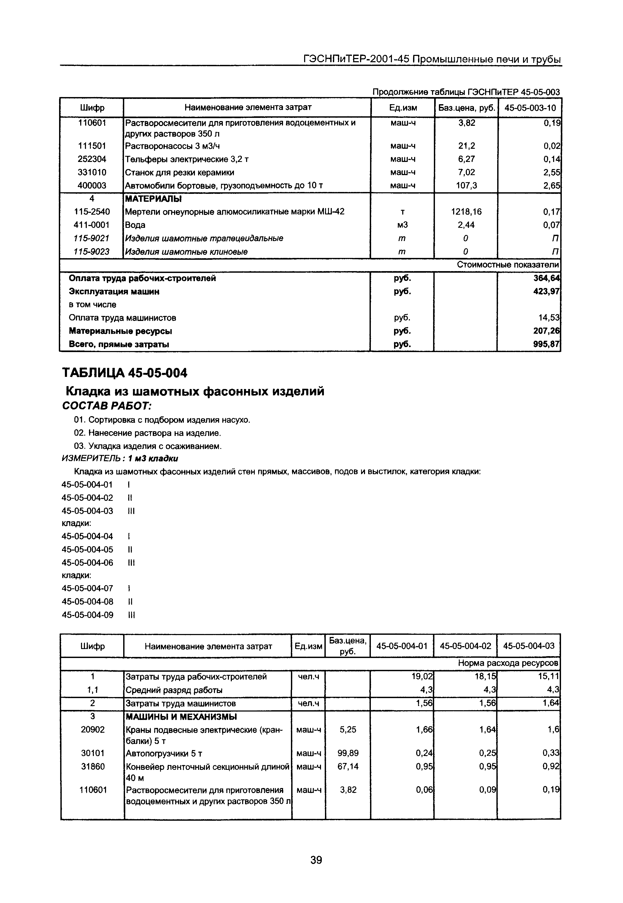 ГЭСНПиТЕР 2001-45 Московской области