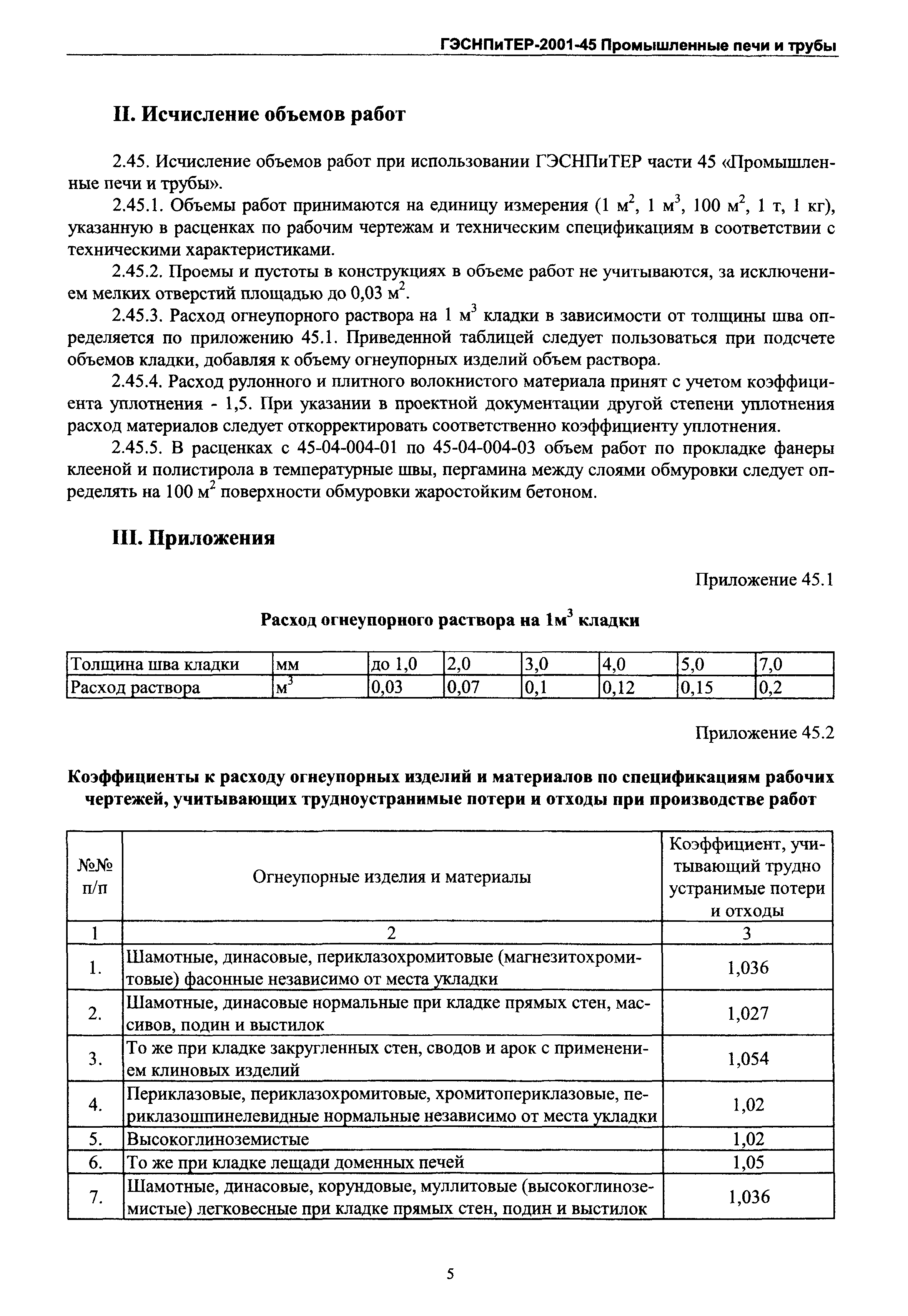 ГЭСНПиТЕР 2001-45 Московской области