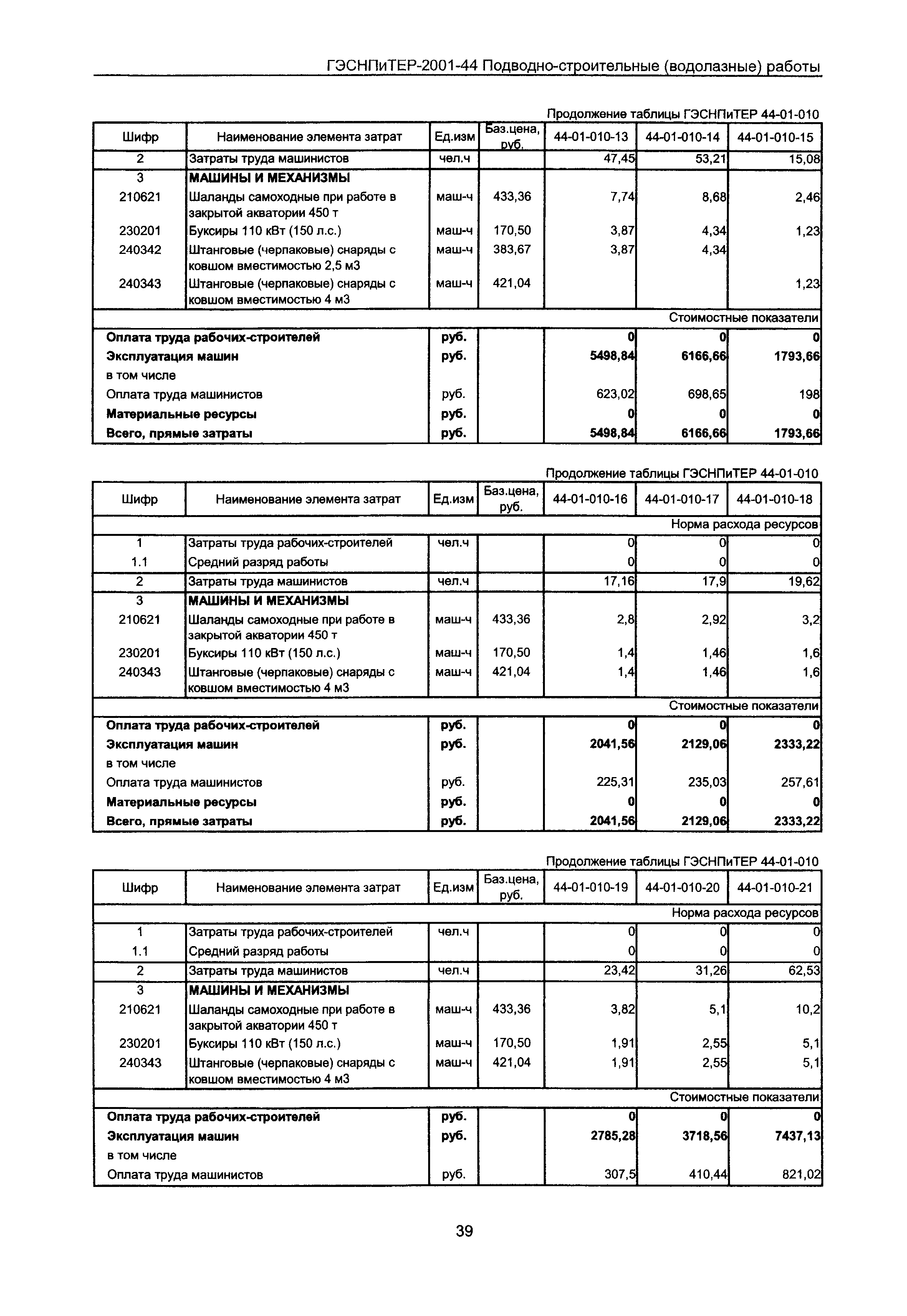 ГЭСНПиТЕР 2001-44 Московской области