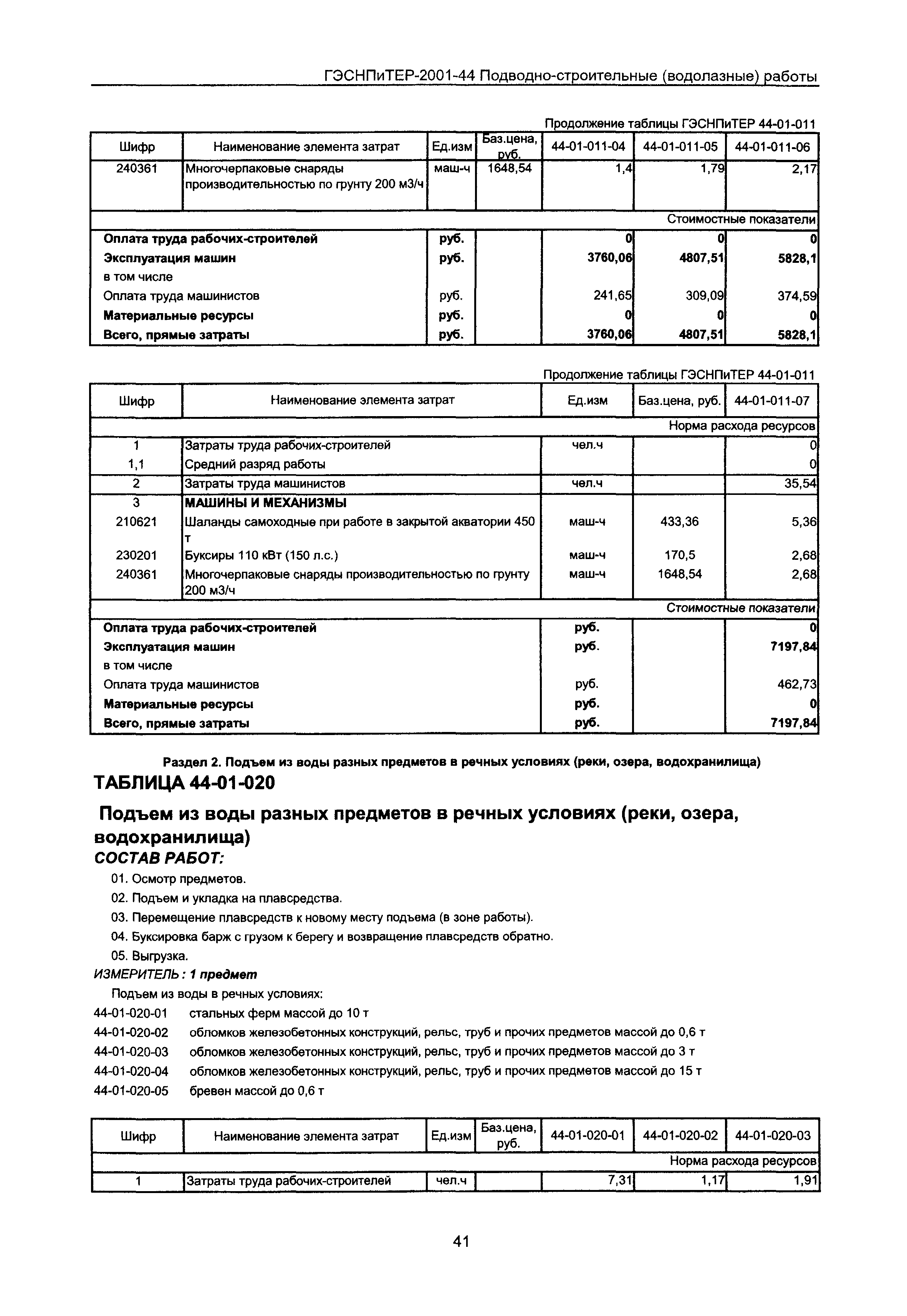 ГЭСНПиТЕР 2001-44 Московской области