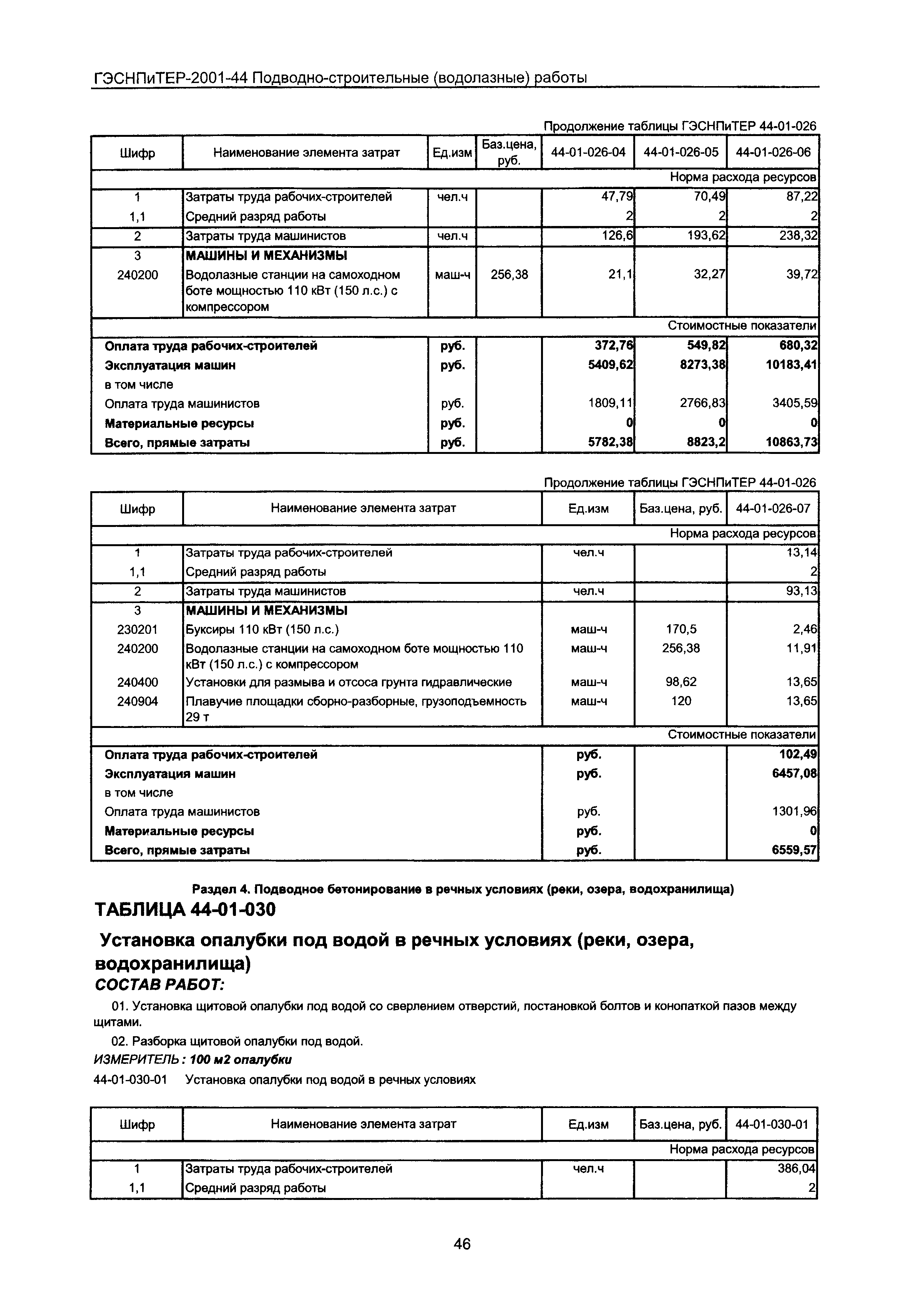 ГЭСНПиТЕР 2001-44 Московской области