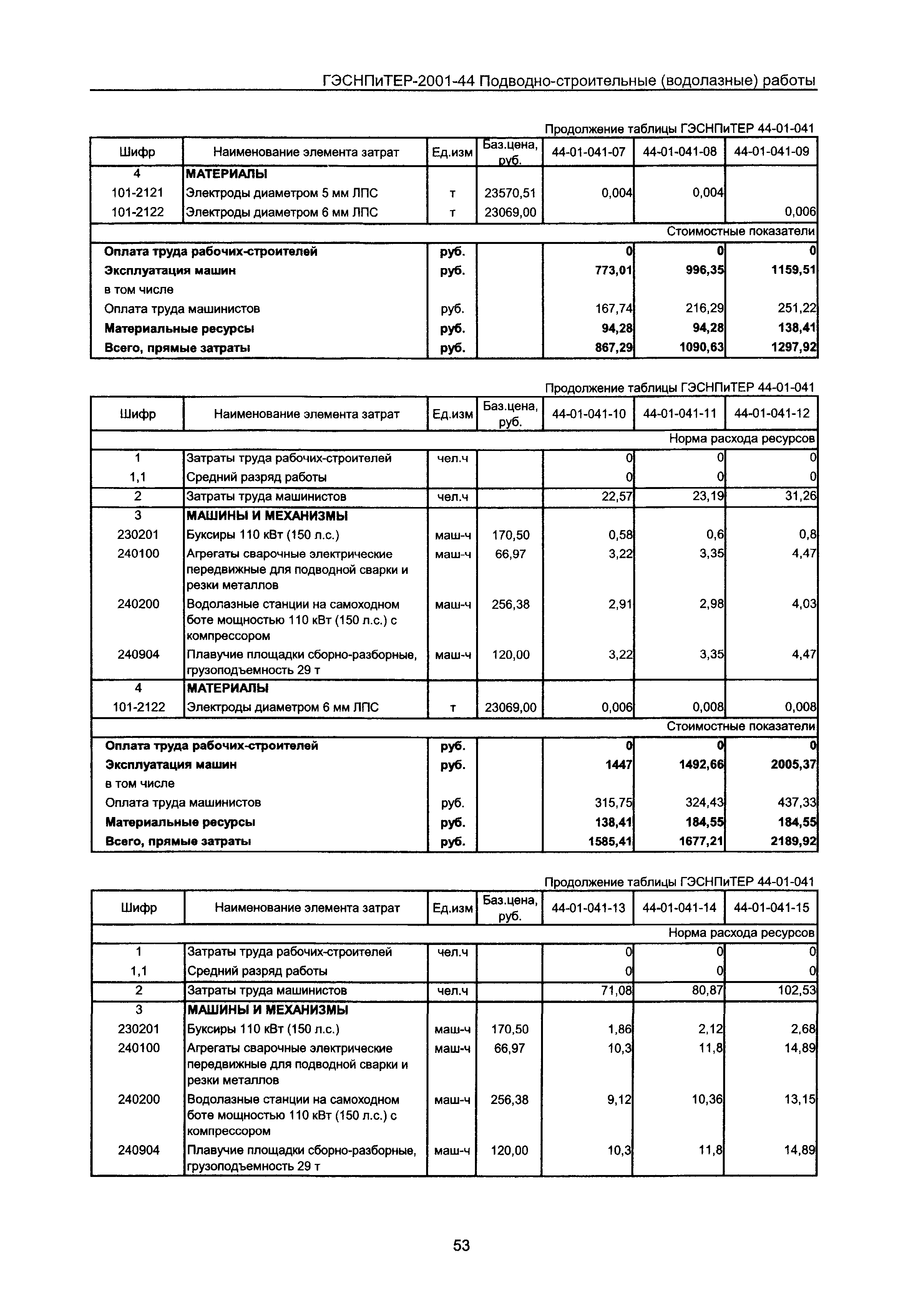 ГЭСНПиТЕР 2001-44 Московской области