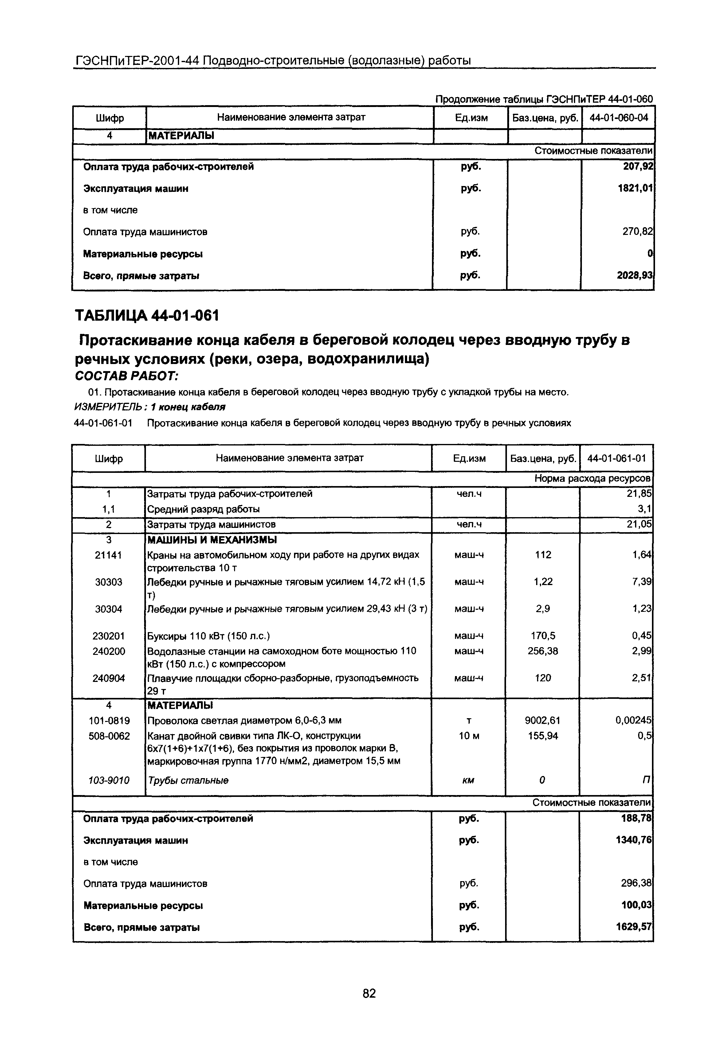 ГЭСНПиТЕР 2001-44 Московской области