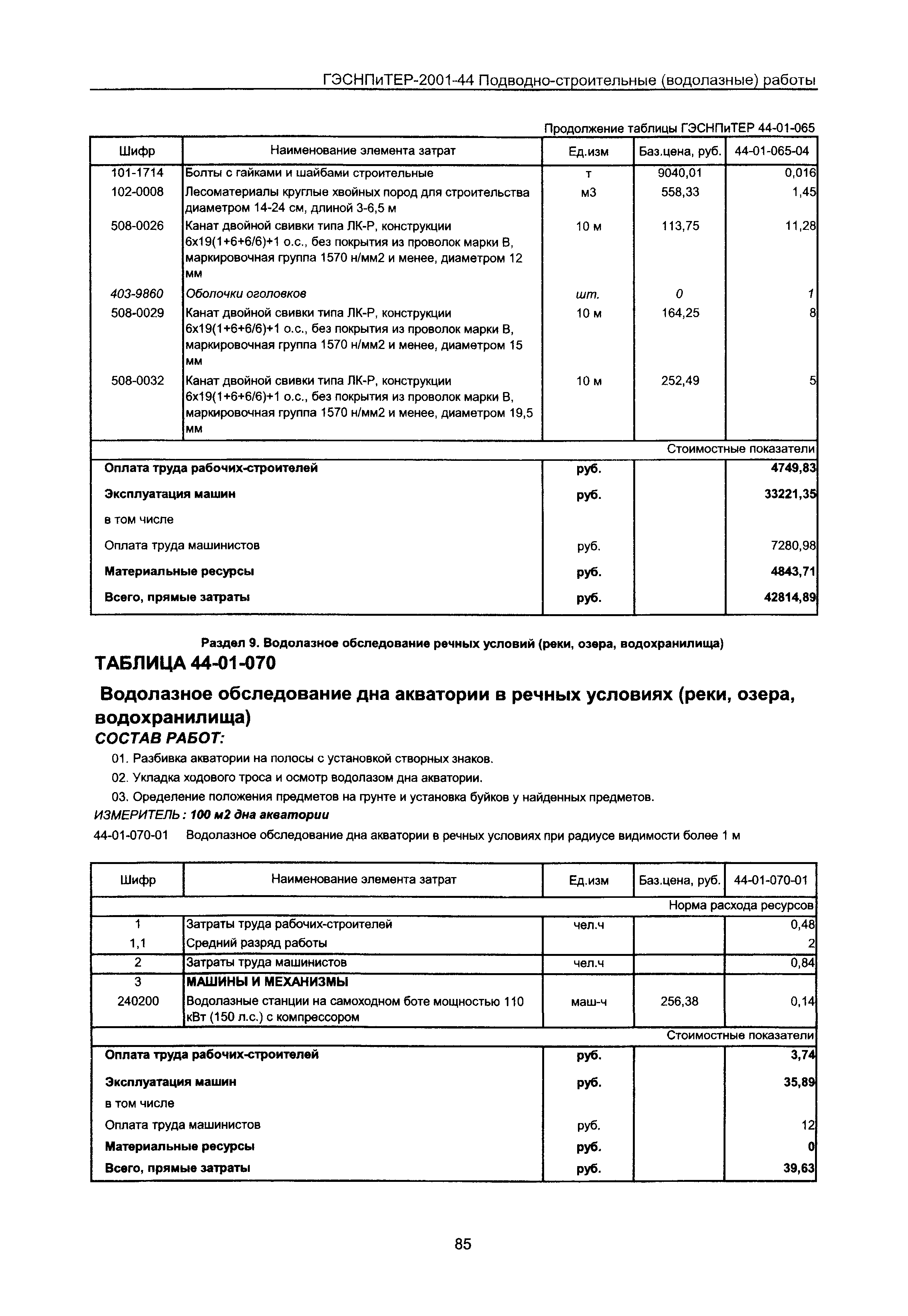 ГЭСНПиТЕР 2001-44 Московской области