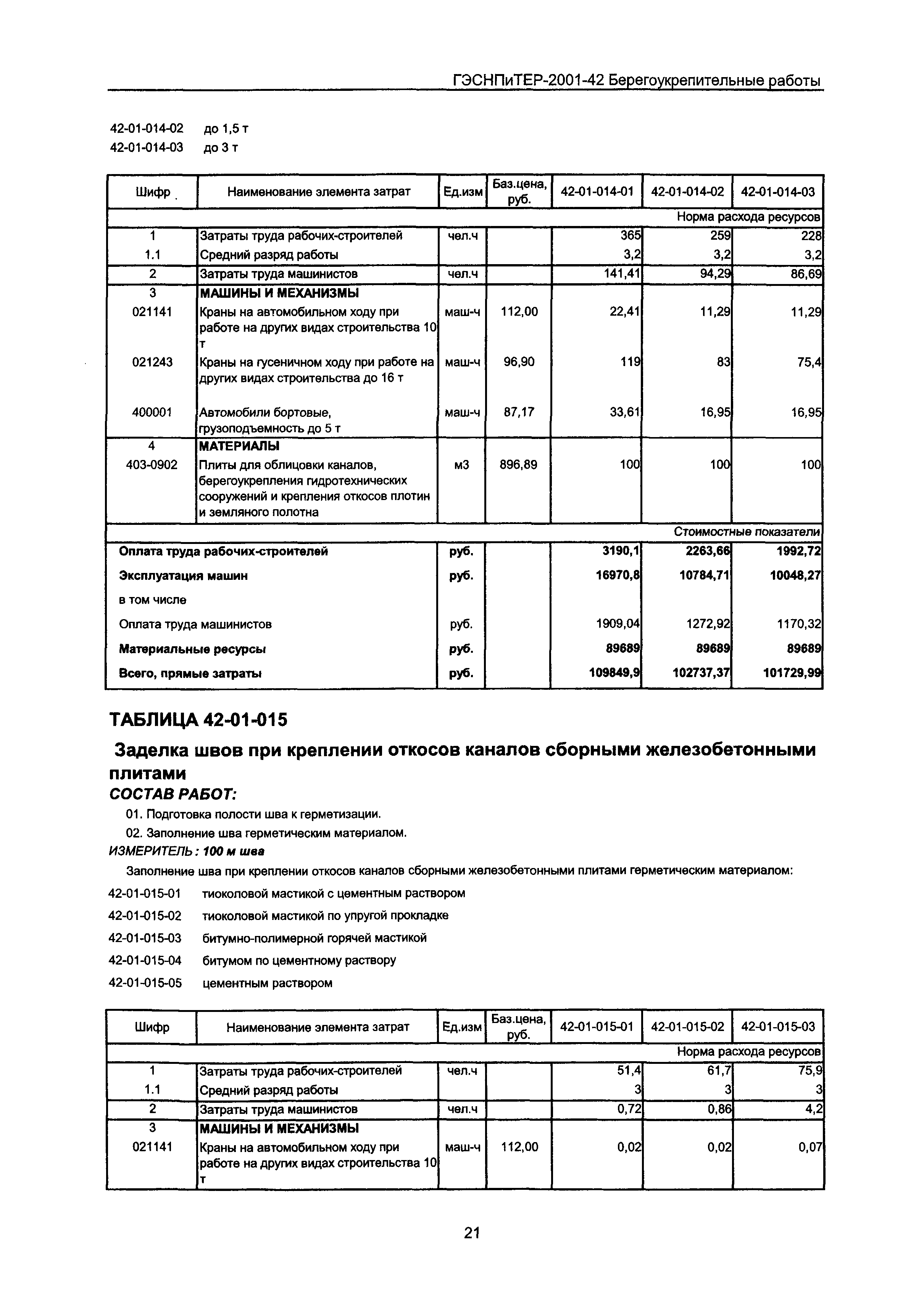 ГЭСНПиТЕР 2001-42 Московской области