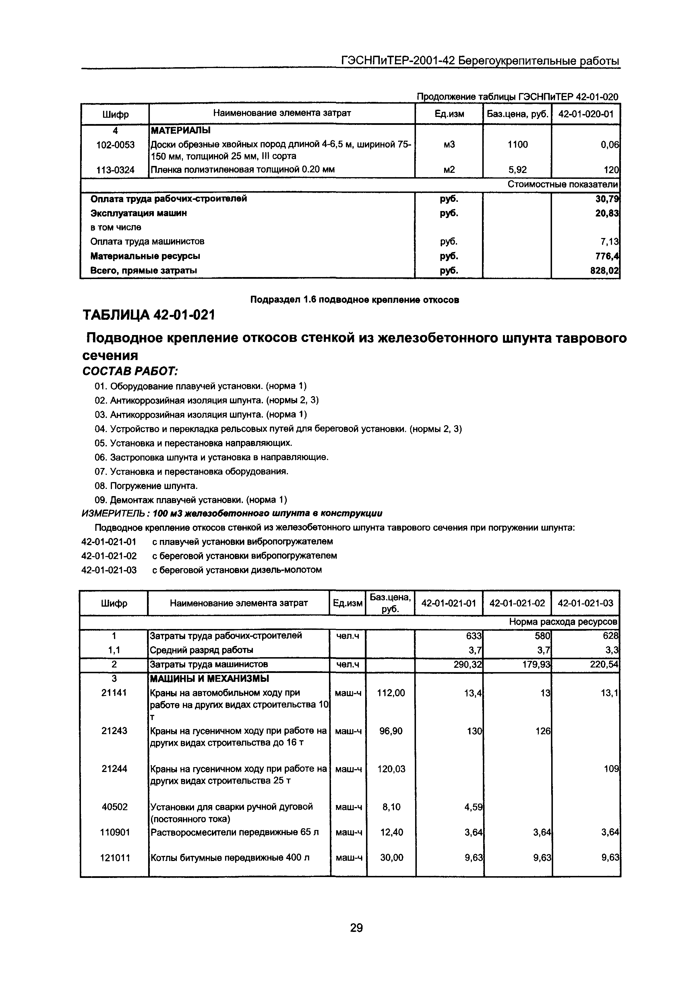 ГЭСНПиТЕР 2001-42 Московской области