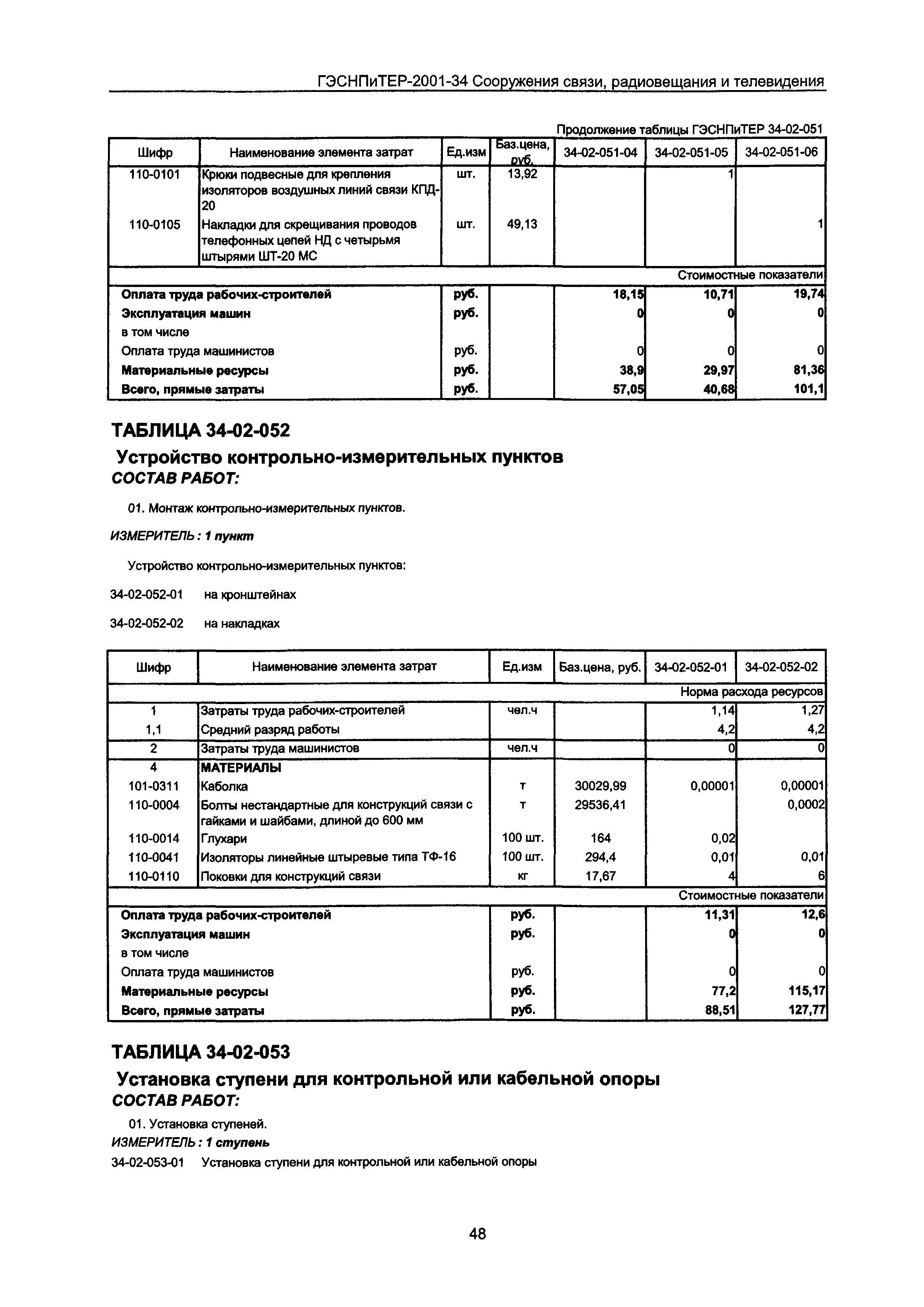 ГЭСНПиТЕР 2001-34 Московской области