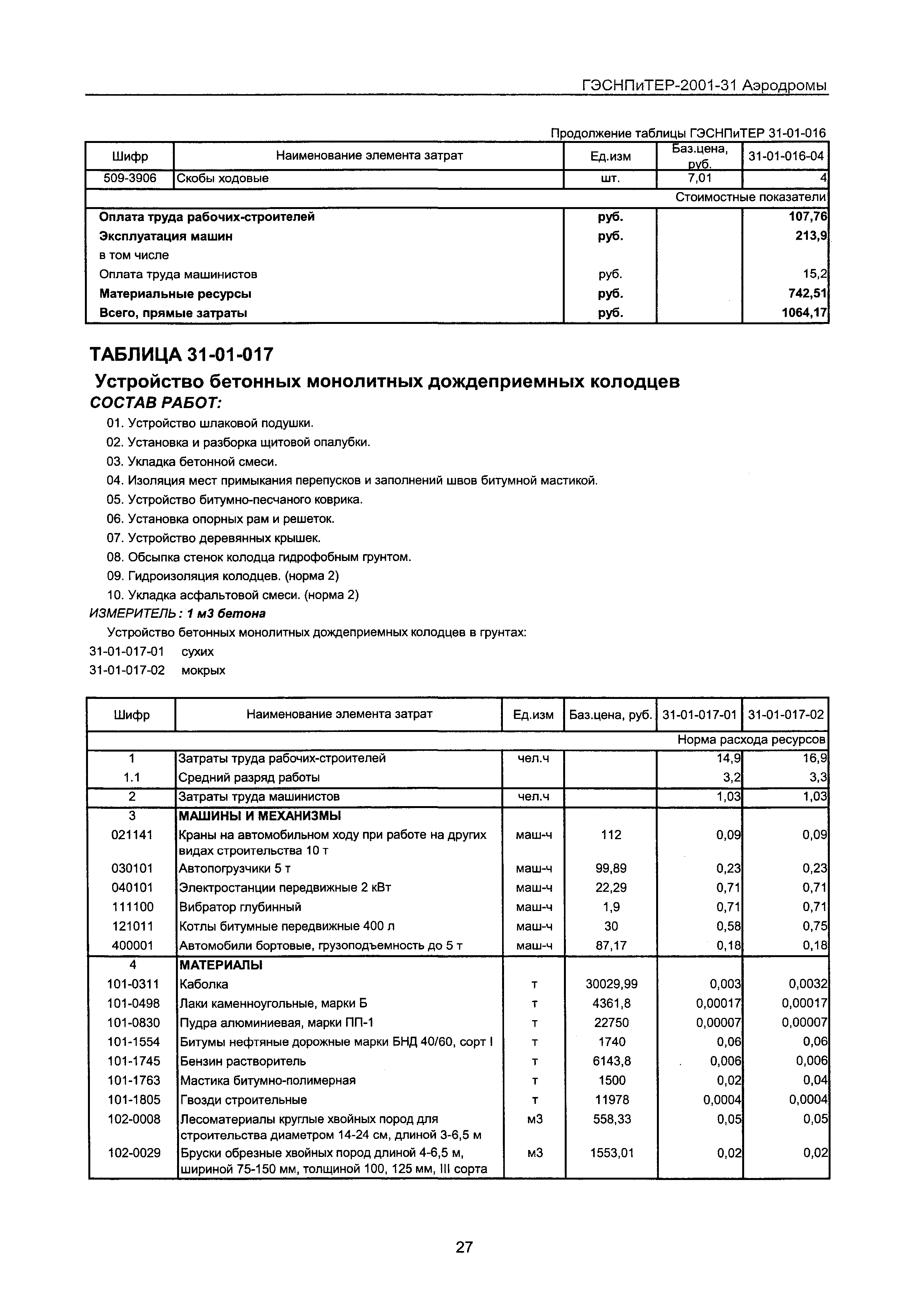 ГЭСНПиТЕР 2001-31 Московской области