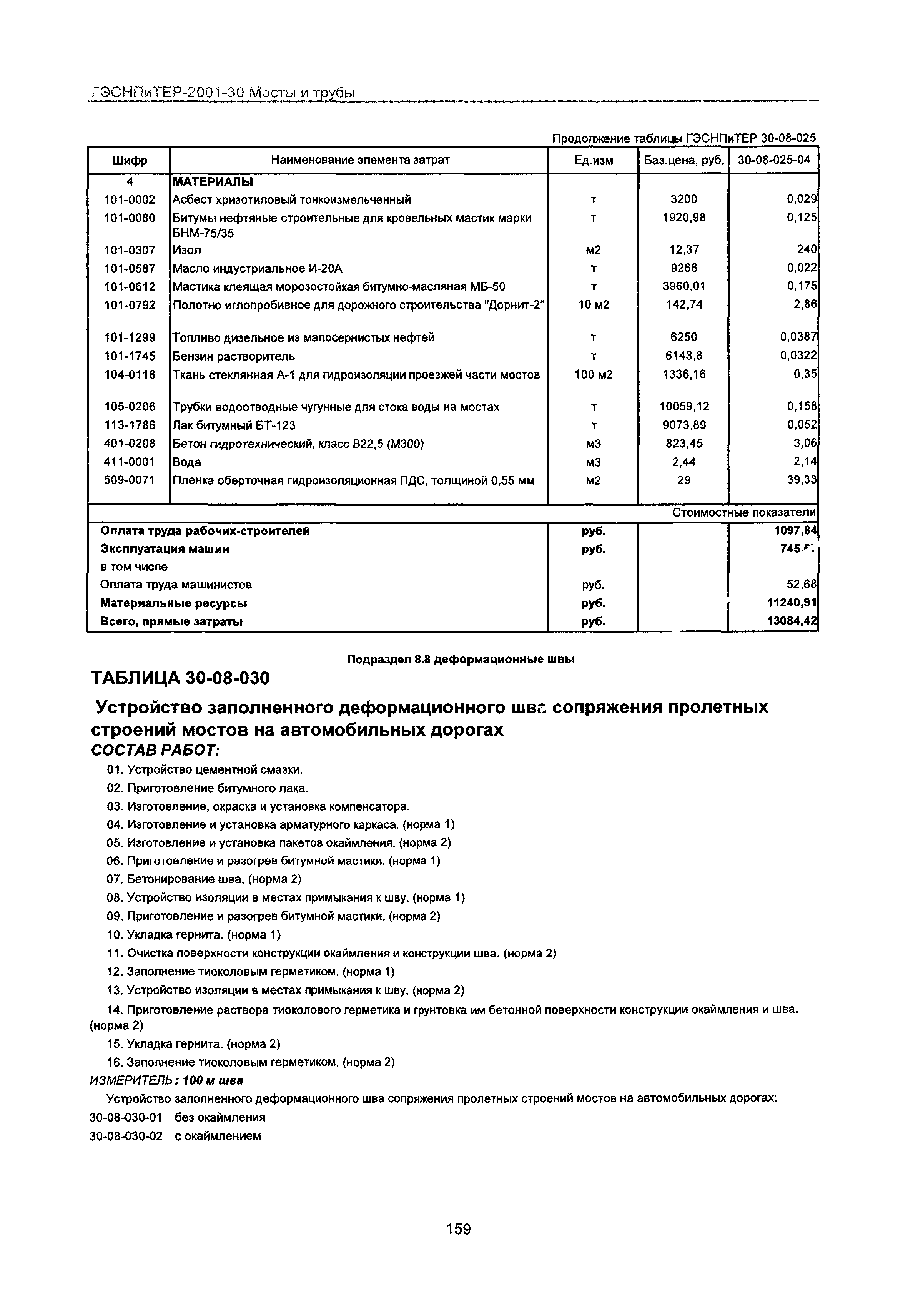 ГЭСНПиТЕР 2001-30 Московской области