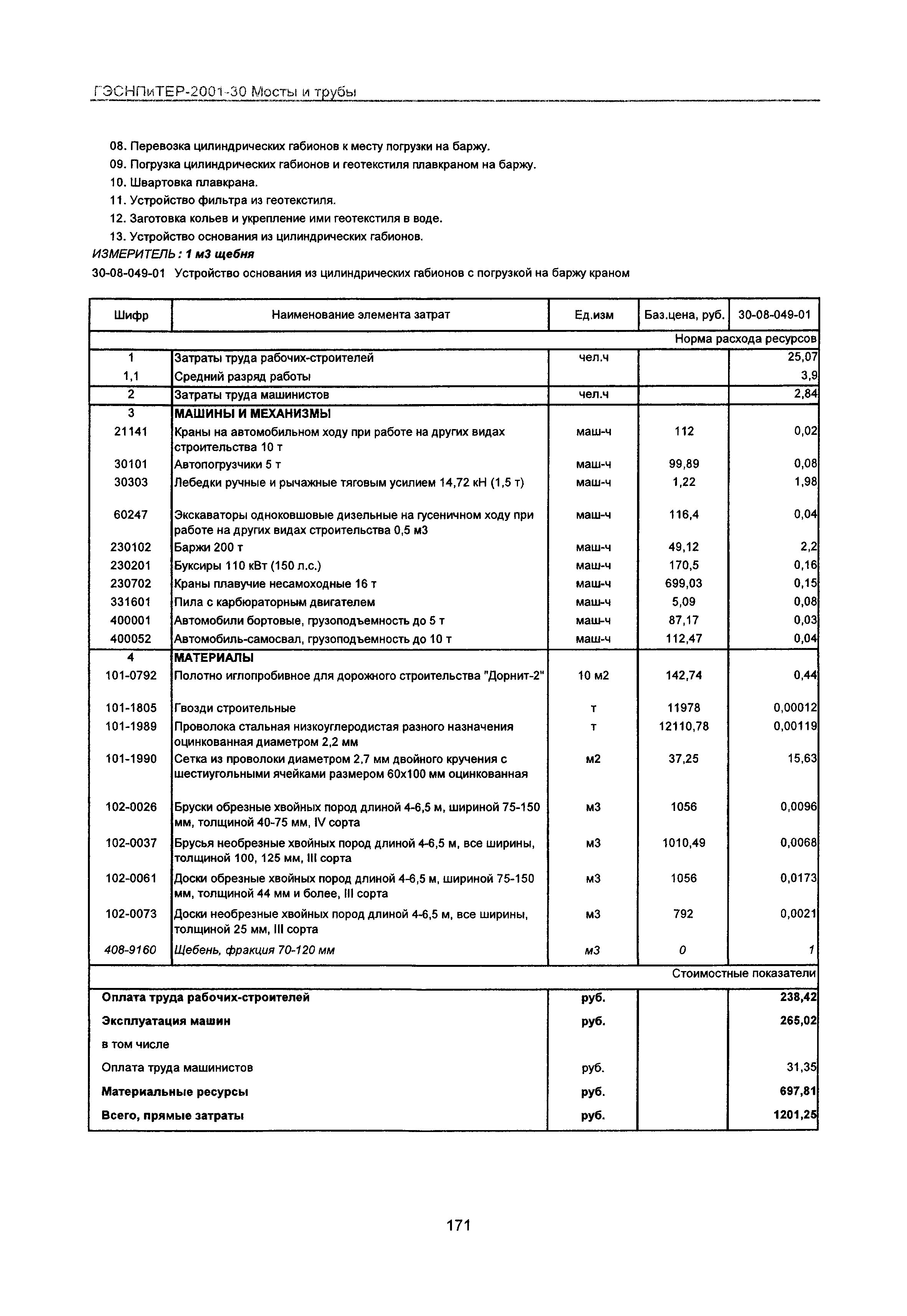 ГЭСНПиТЕР 2001-30 Московской области