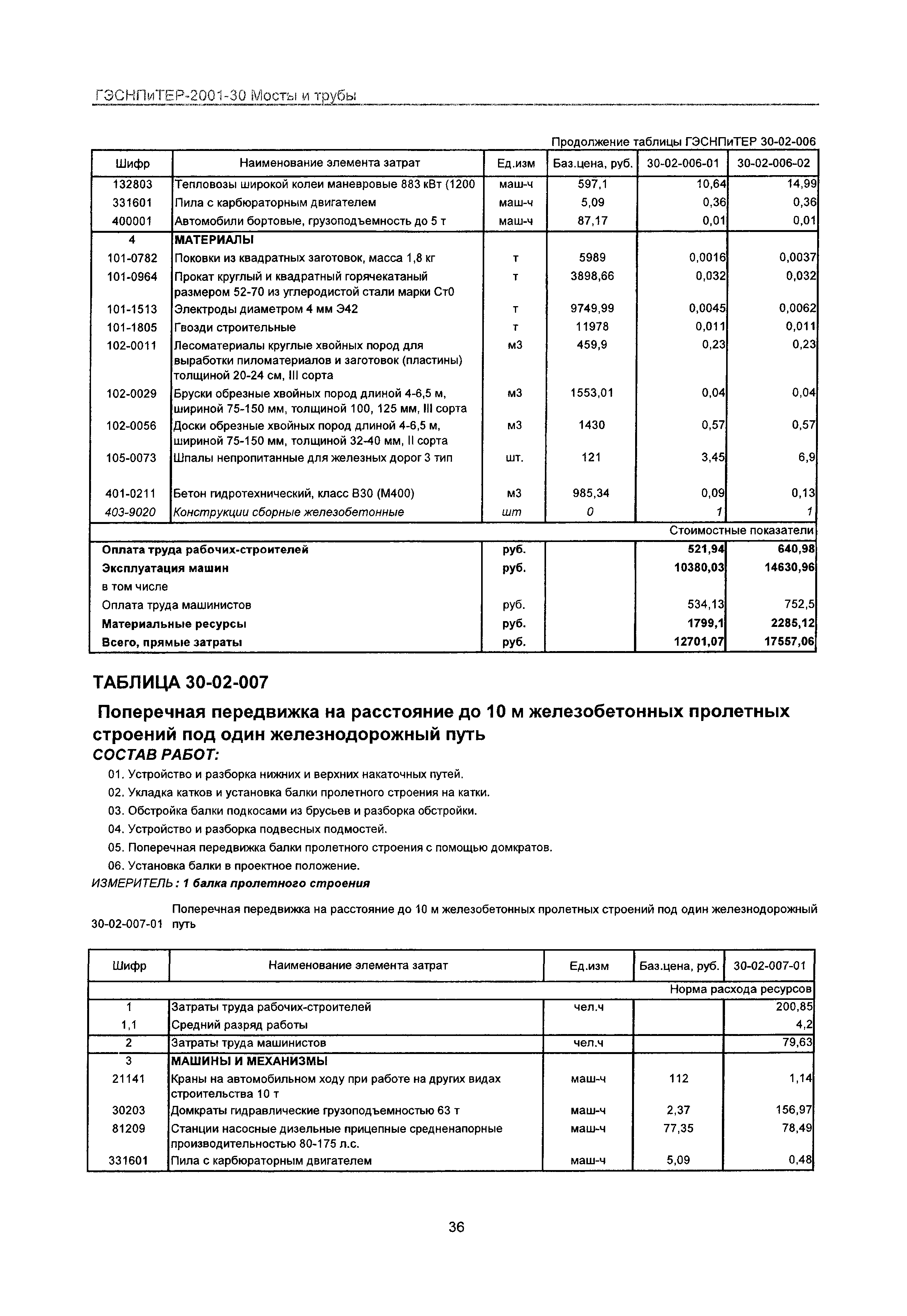 ГЭСНПиТЕР 2001-30 Московской области