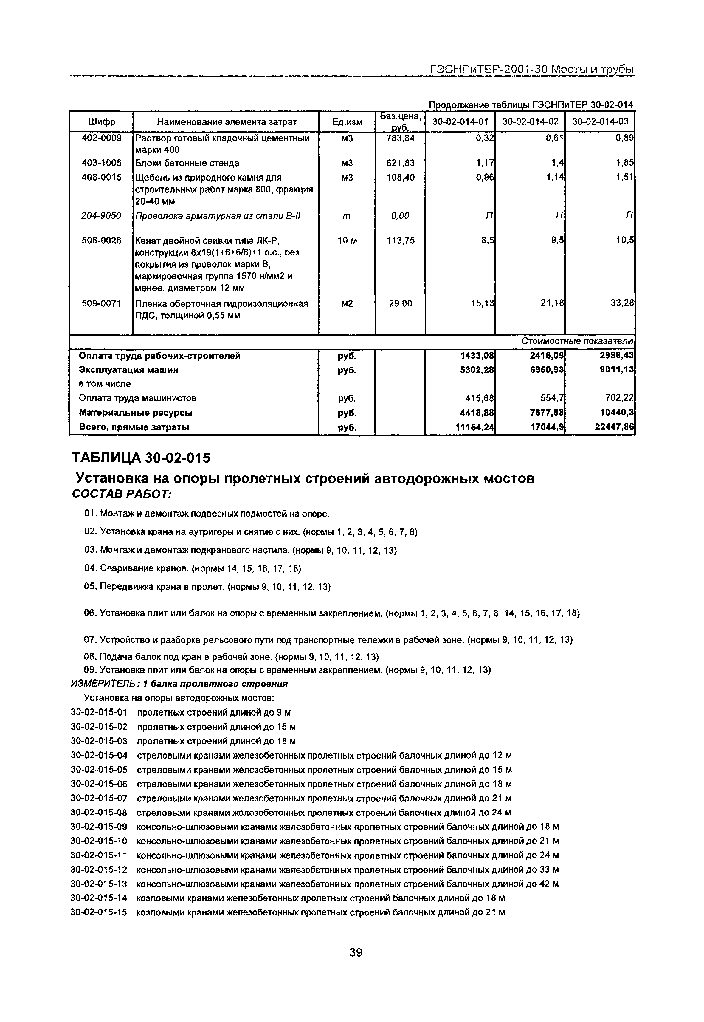 ГЭСНПиТЕР 2001-30 Московской области