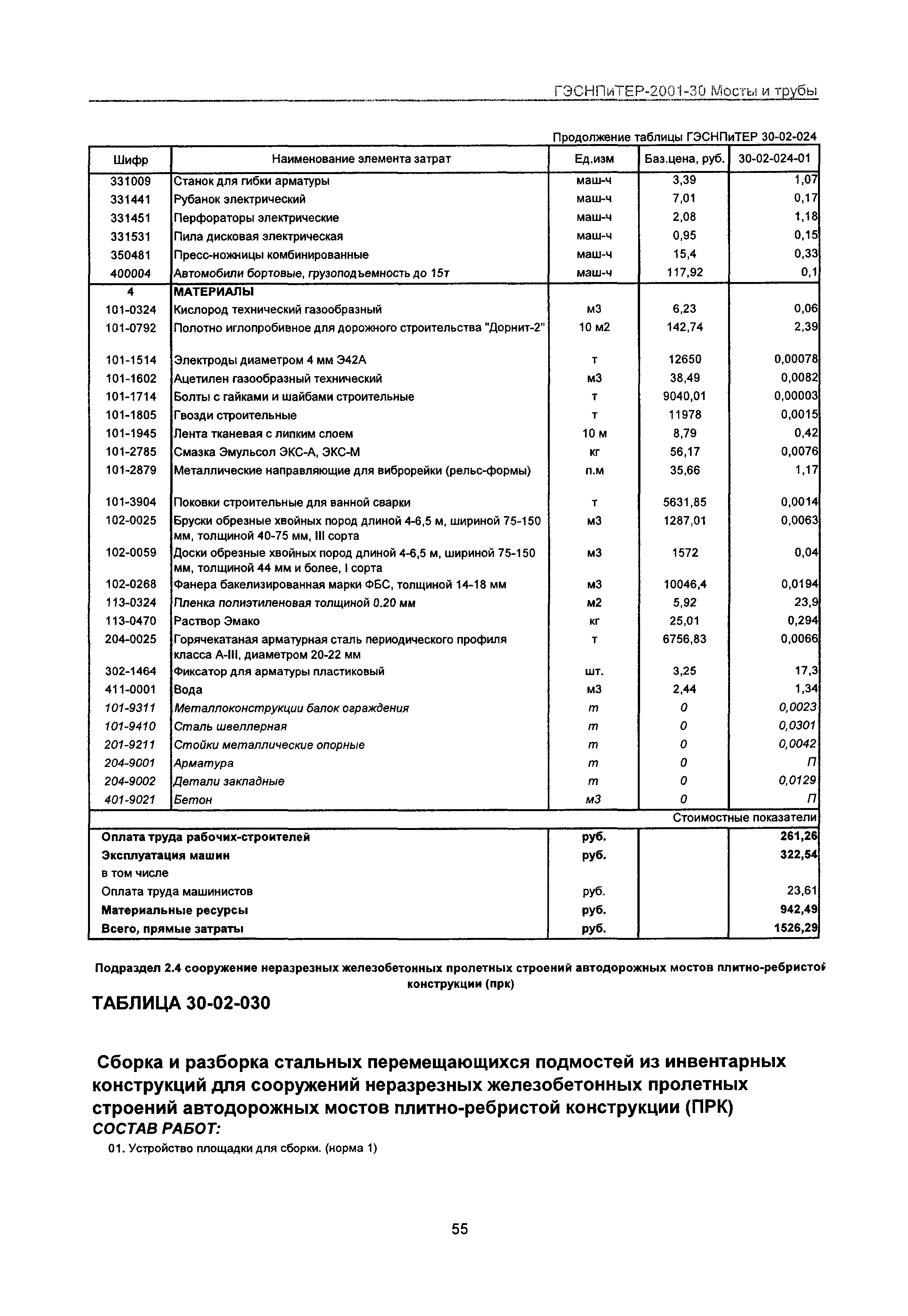 ГЭСНПиТЕР 2001-30 Московской области