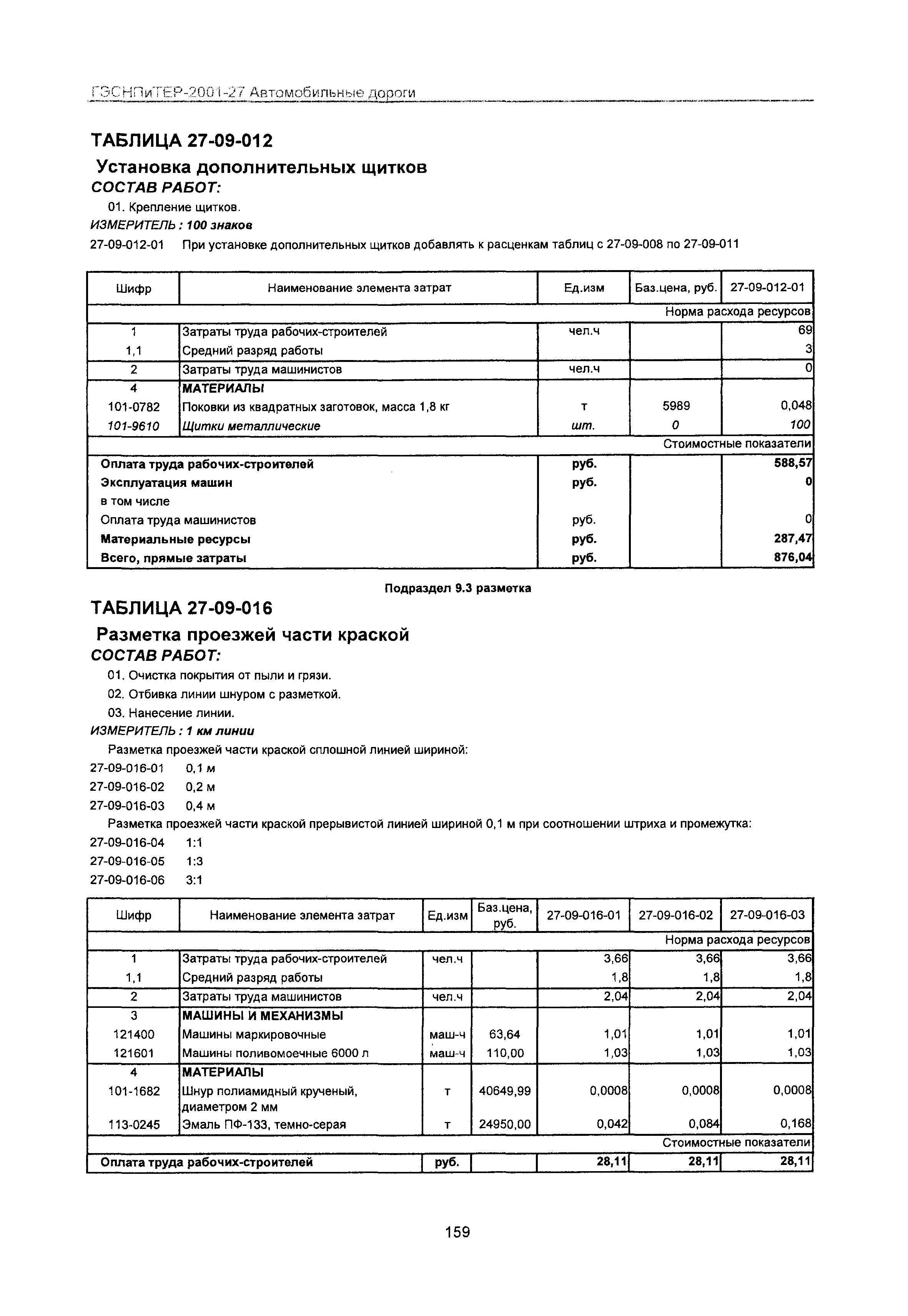 ГЭСНПиТЕР 2001-27 Московской области