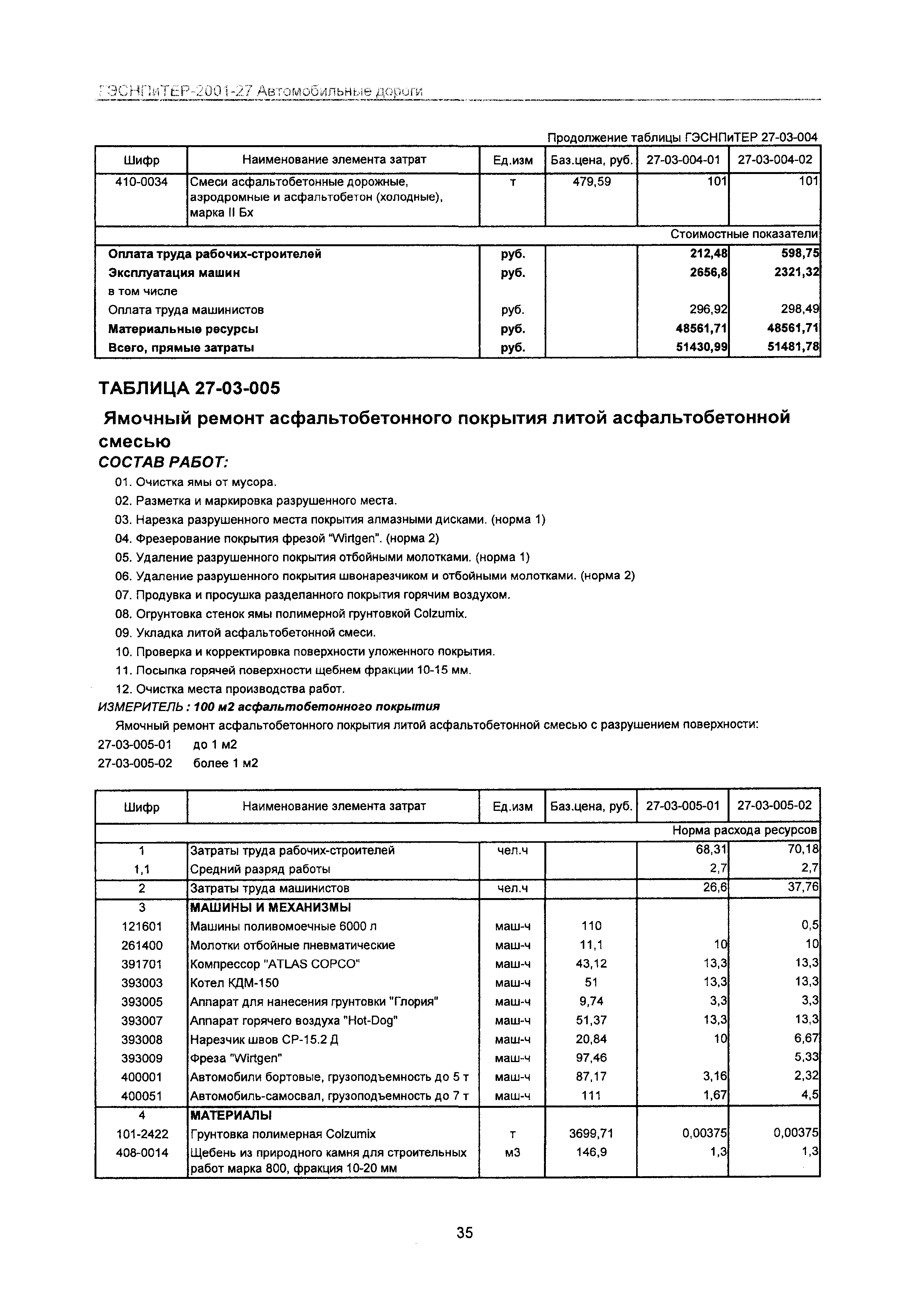 ГЭСНПиТЕР 2001-27 Московской области