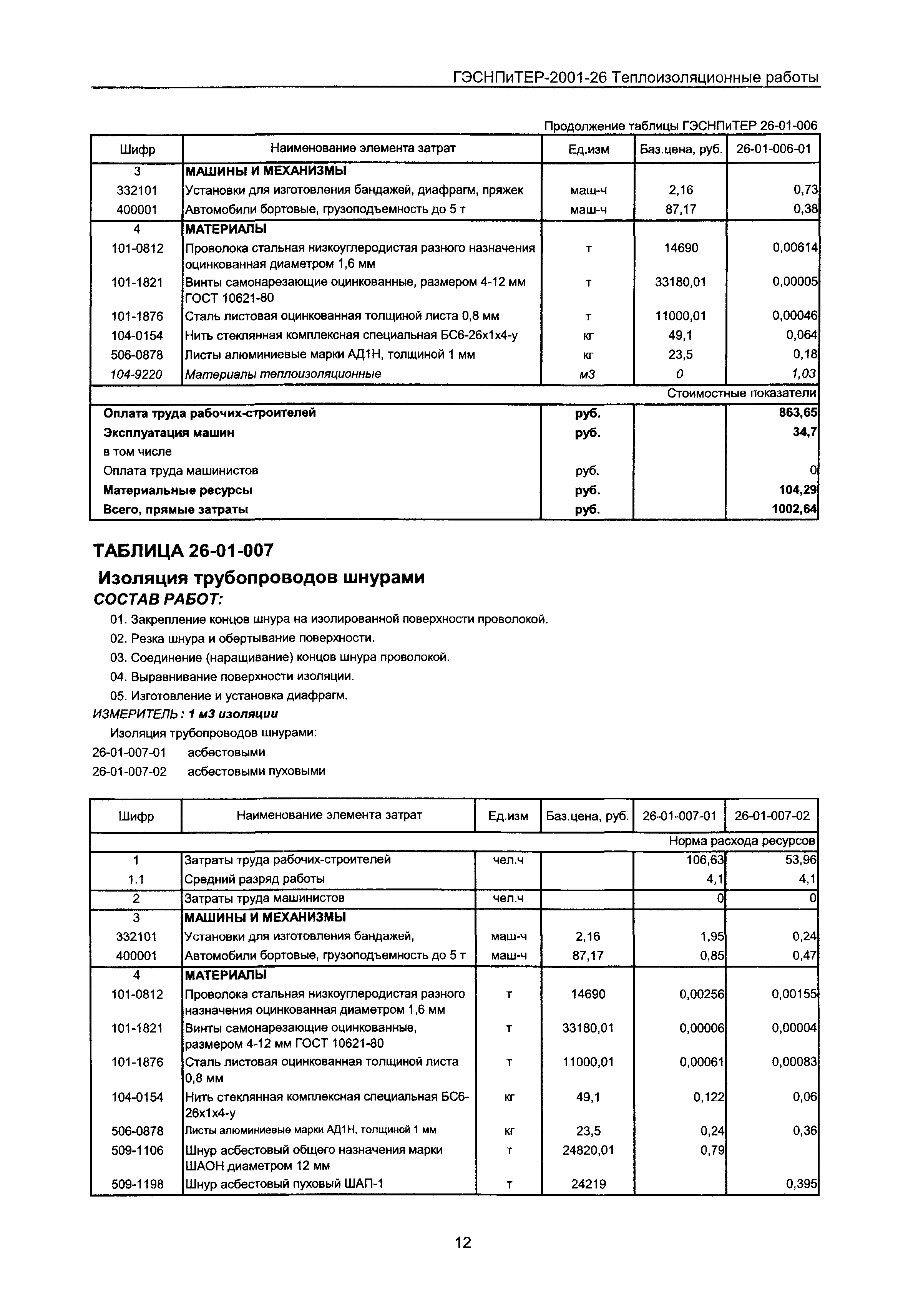 ГЭСНПиТЕР 2001-26 Московской области