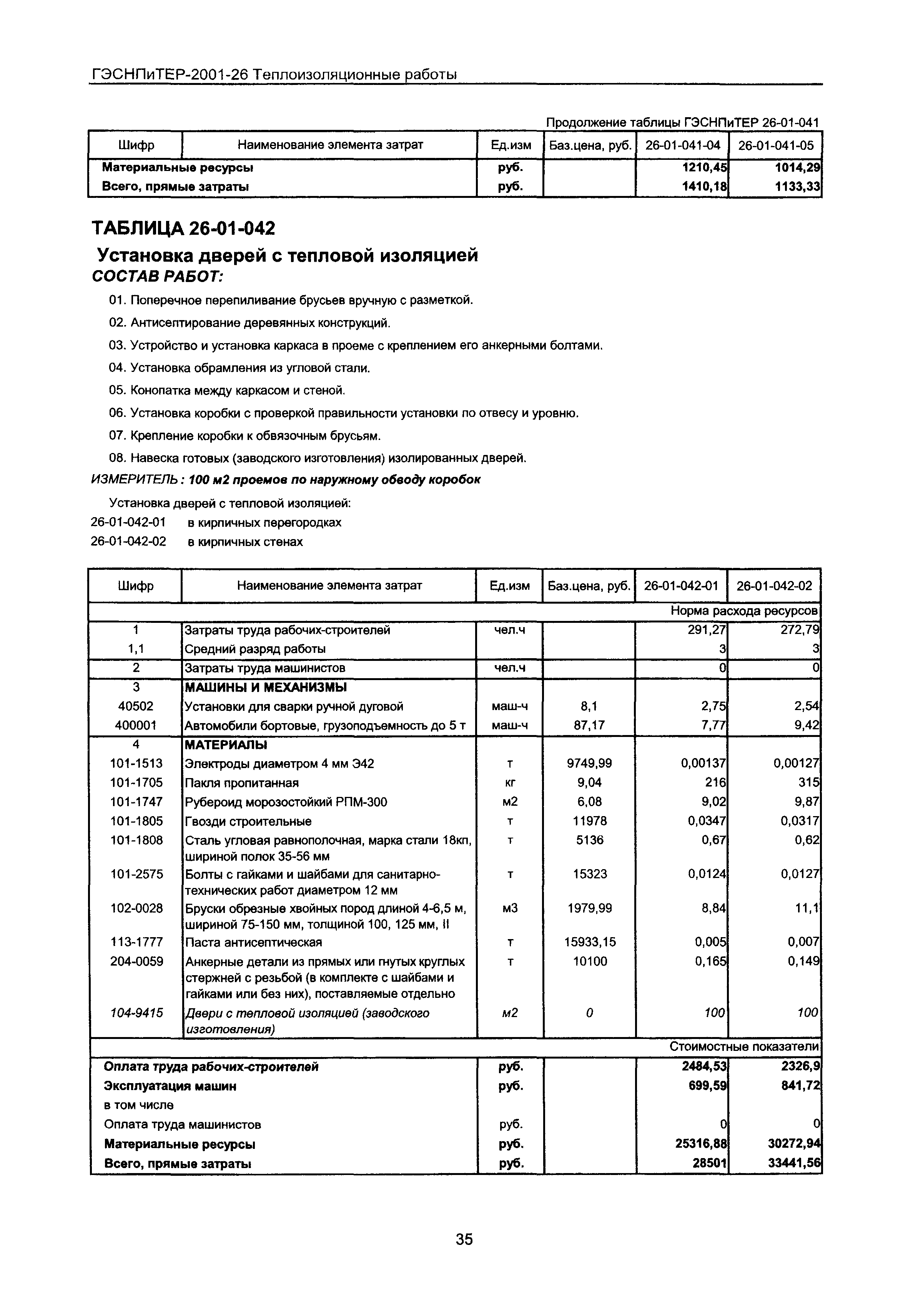 ГЭСНПиТЕР 2001-26 Московской области