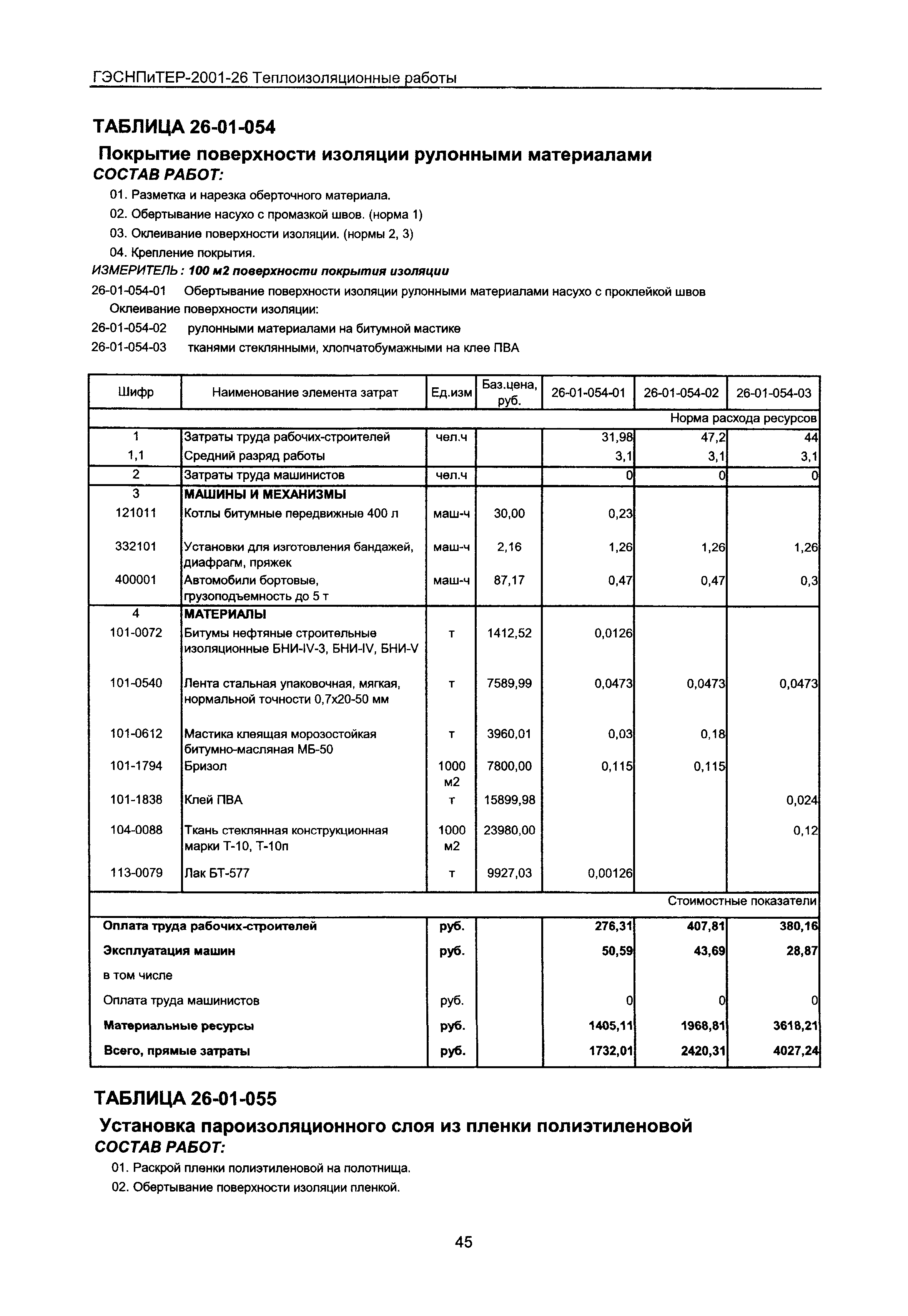 ГЭСНПиТЕР 2001-26 Московской области