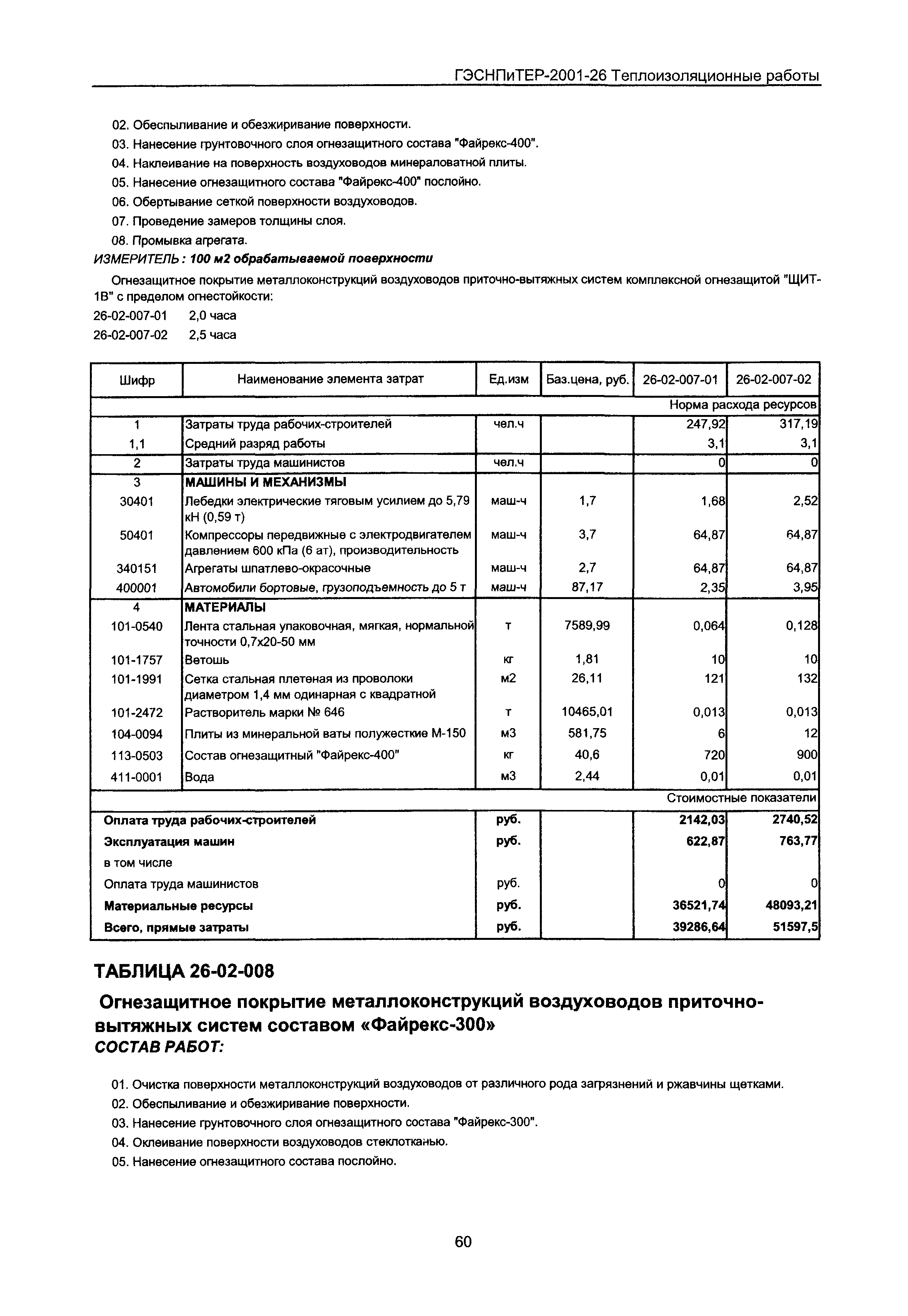 ГЭСНПиТЕР 2001-26 Московской области