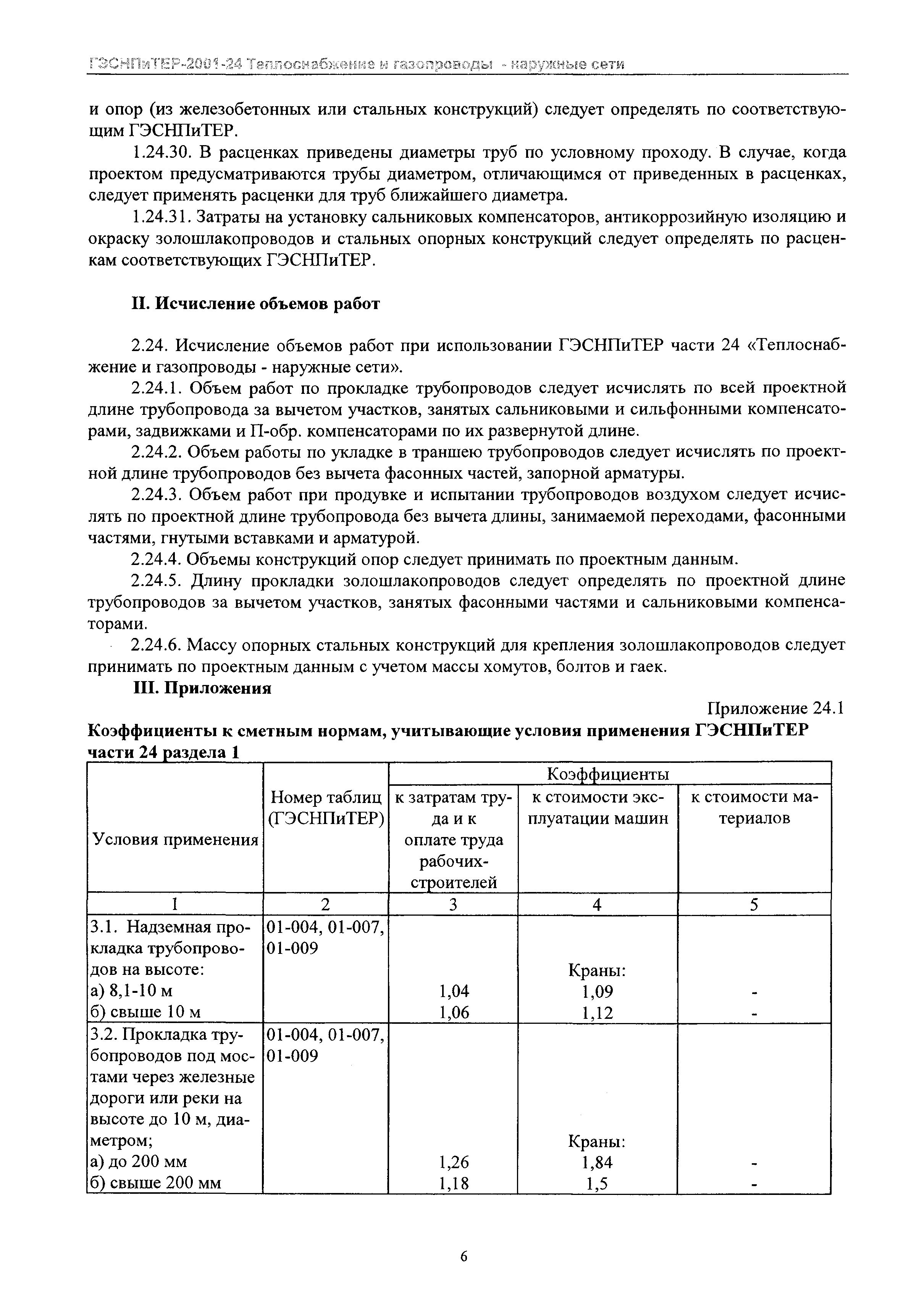 ГЭСНПиТЕР 2001-24 Московской области