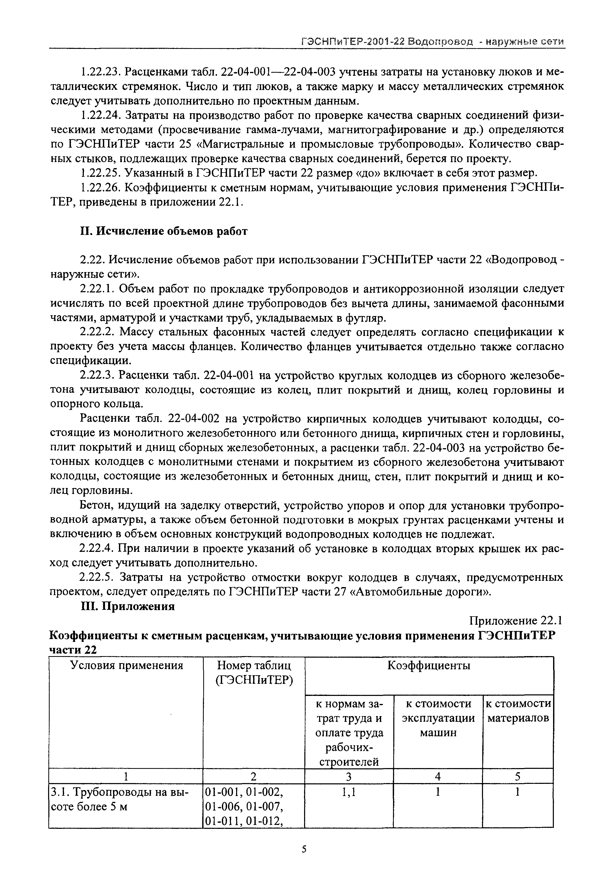 ГЭСНПиТЕР 2001-22 Московской области