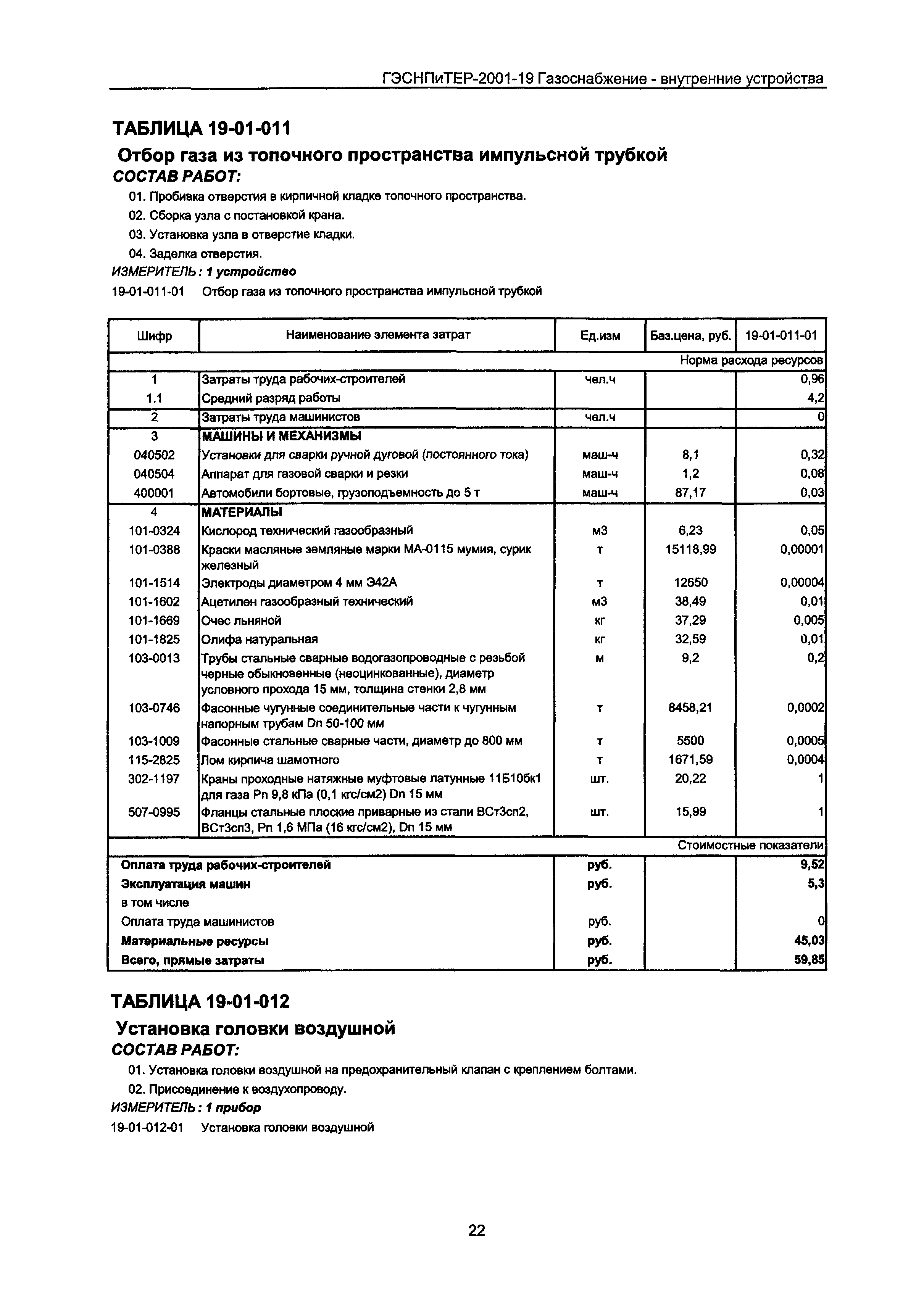 ГЭСНПиТЕР 2001-19 Московской области