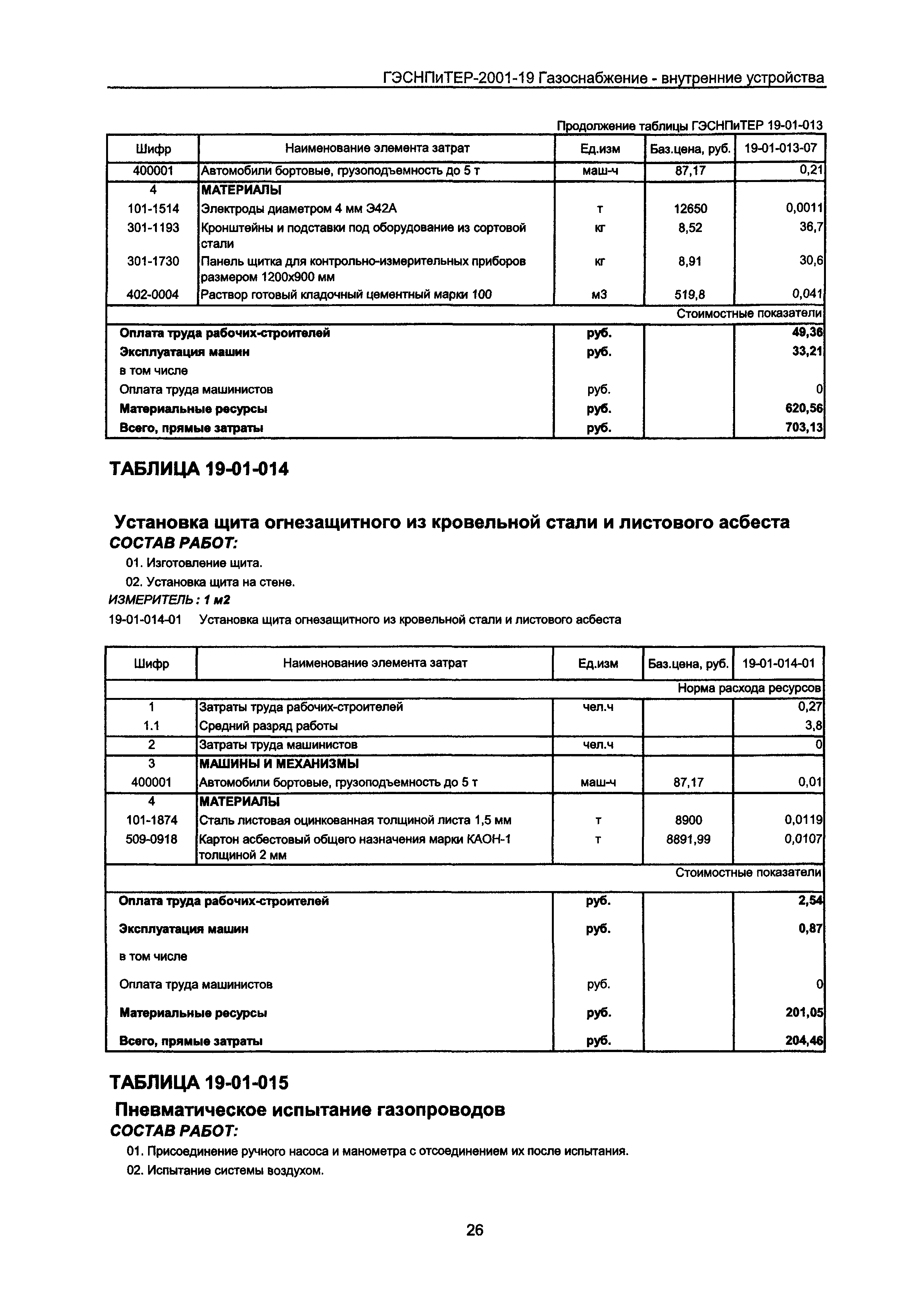 ГЭСНПиТЕР 2001-19 Московской области