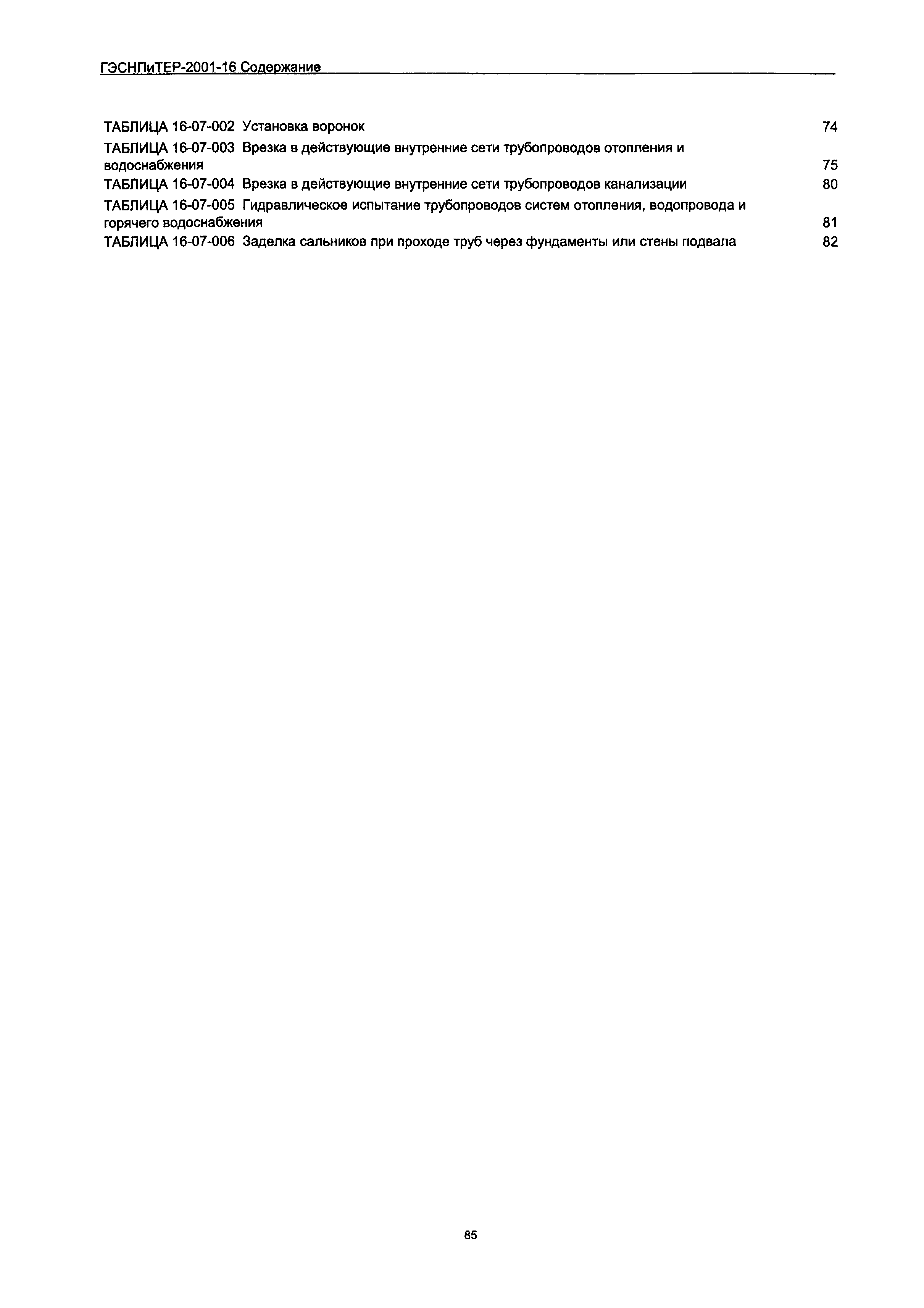 ГЭСНПиТЕР 2001-16 Московской области