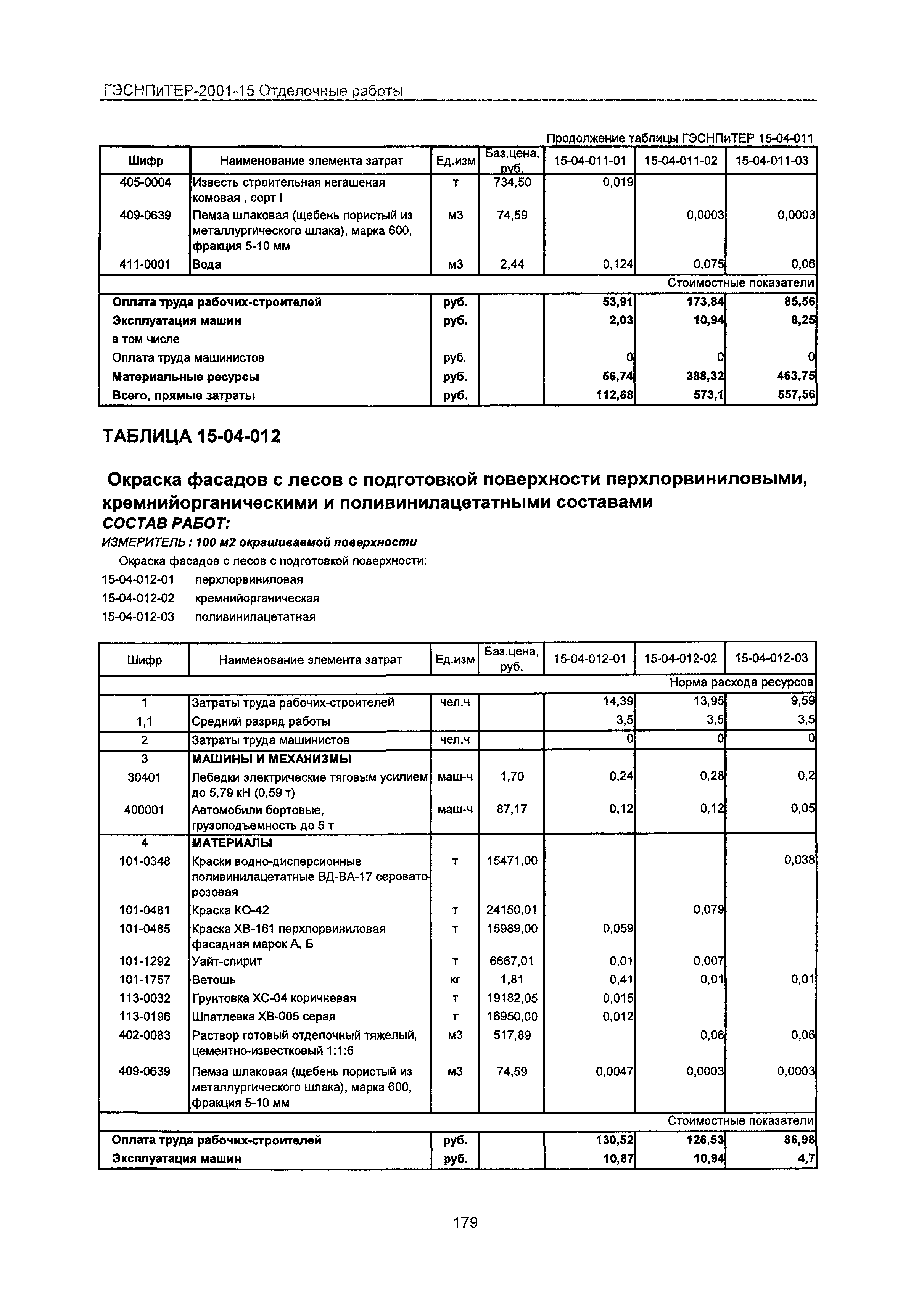 ГЭСНПиТЕР 2001-15 Московской области