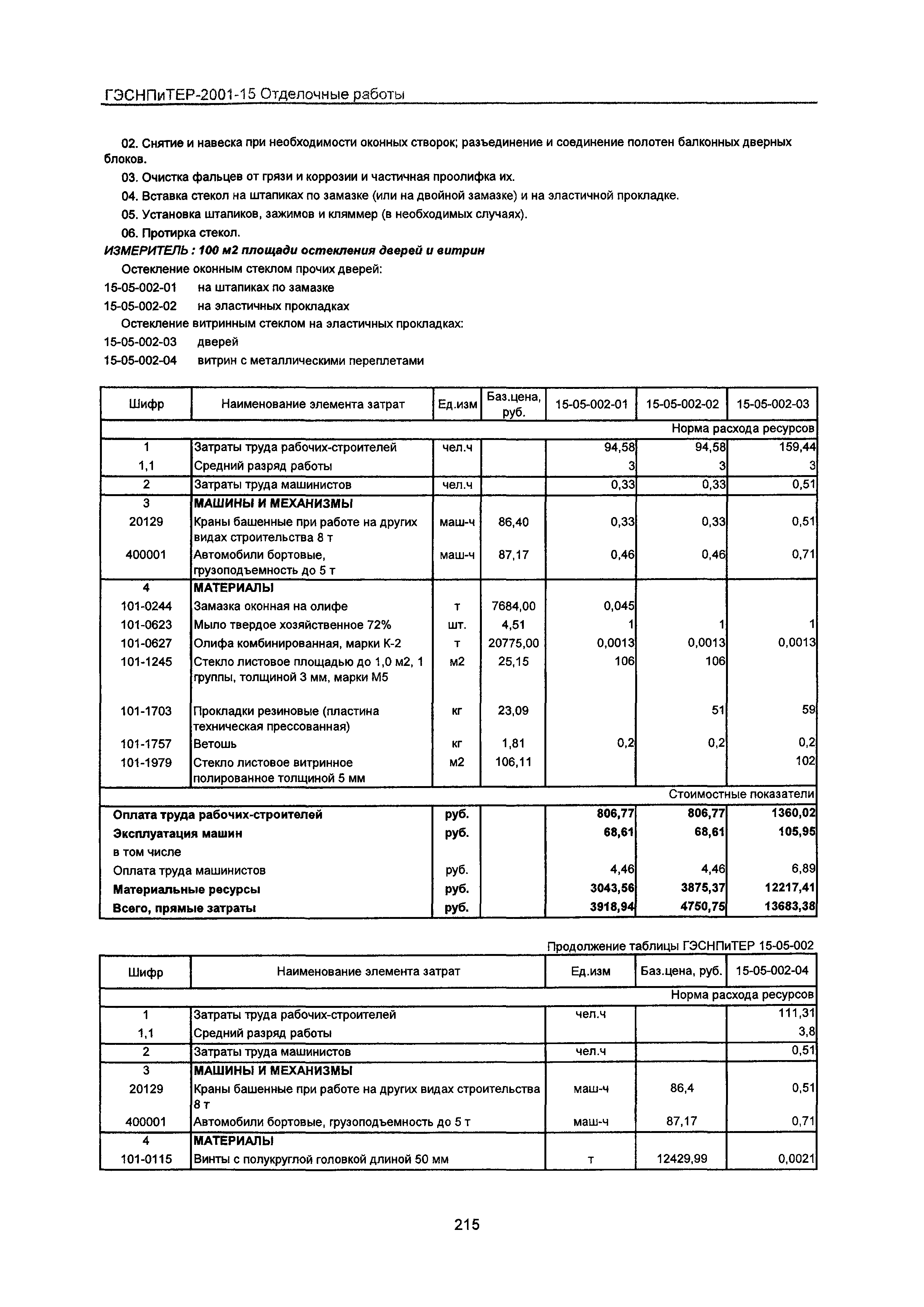 ГЭСНПиТЕР 2001-15 Московской области