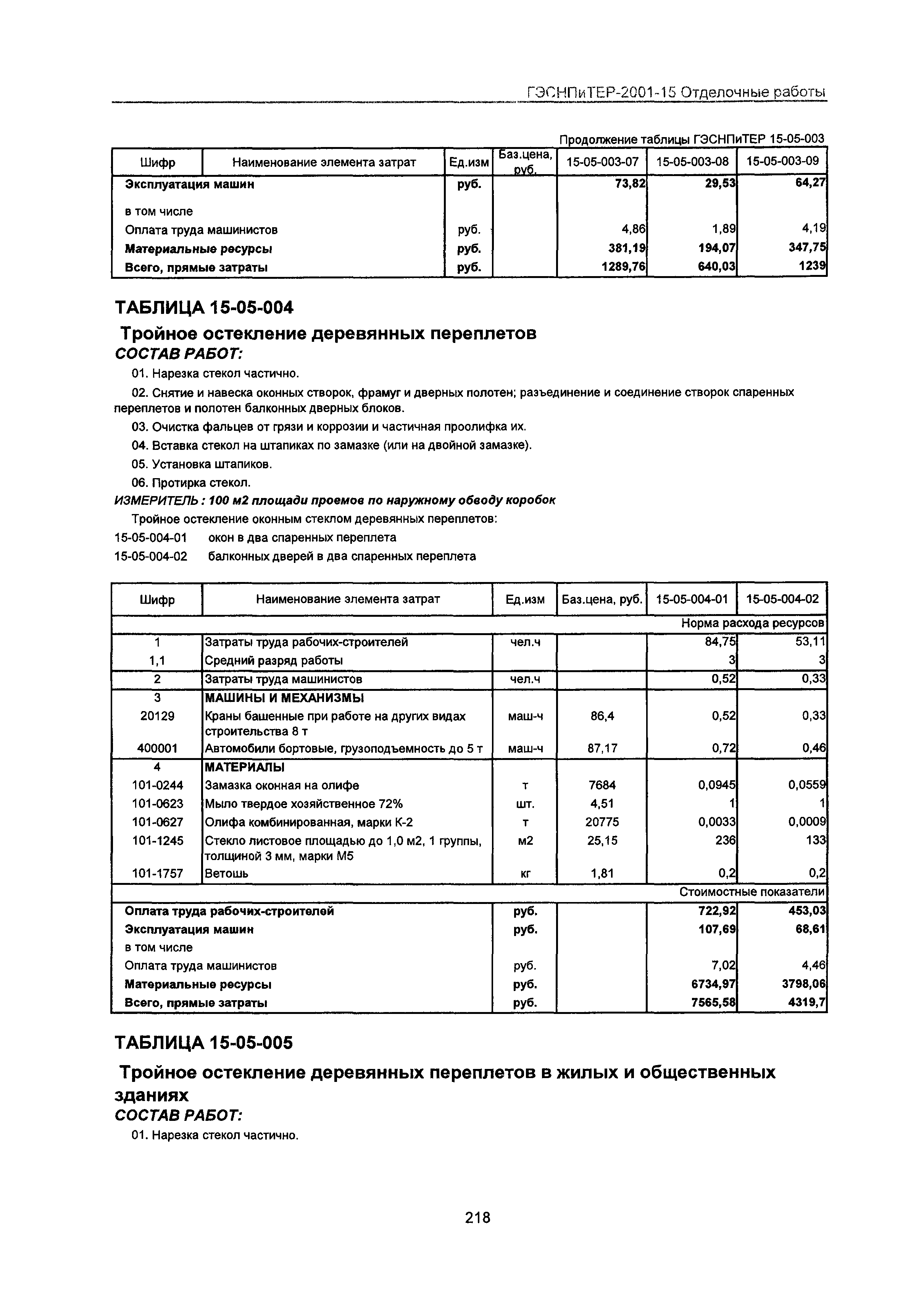 ГЭСНПиТЕР 2001-15 Московской области