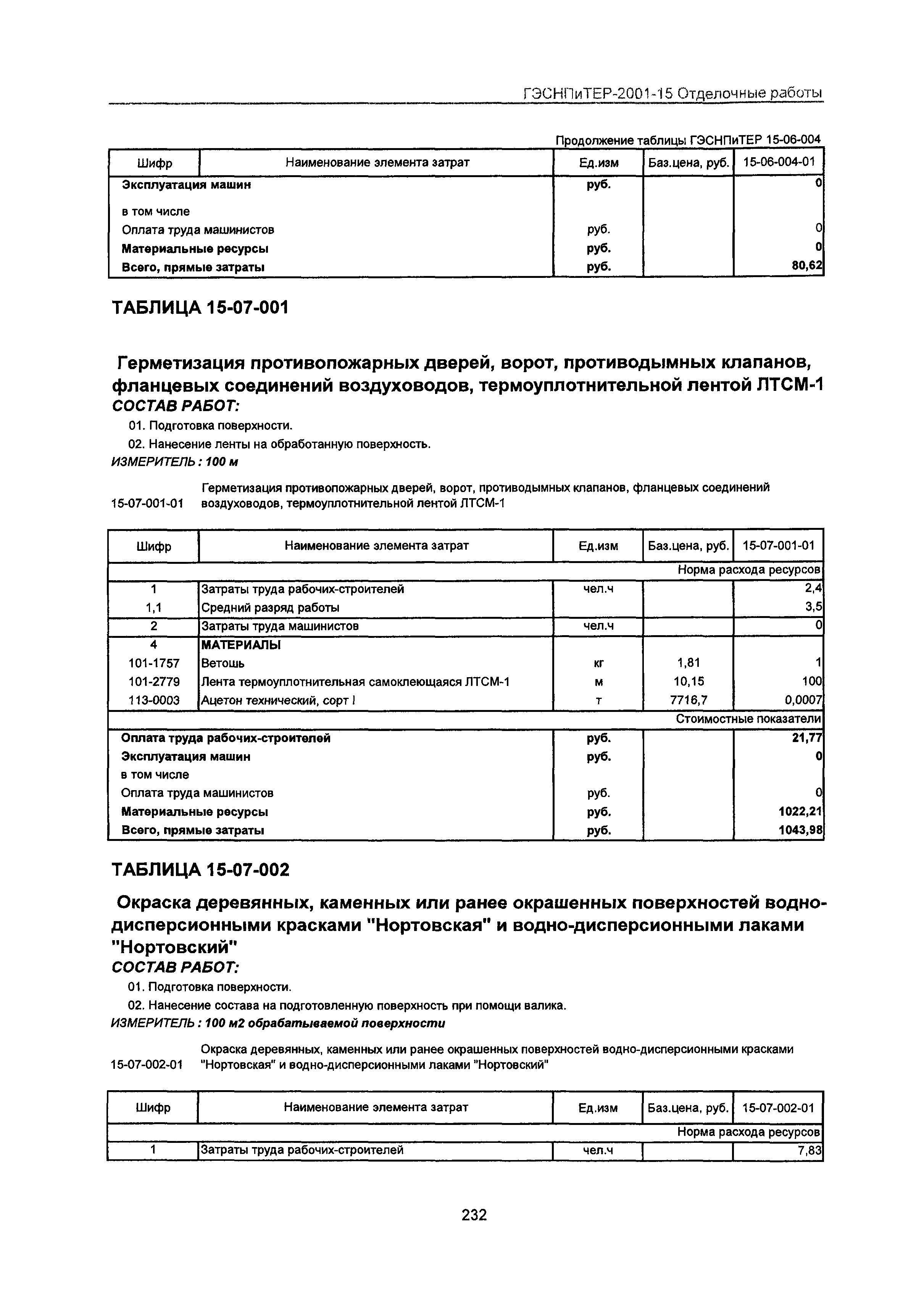 ГЭСНПиТЕР 2001-15 Московской области