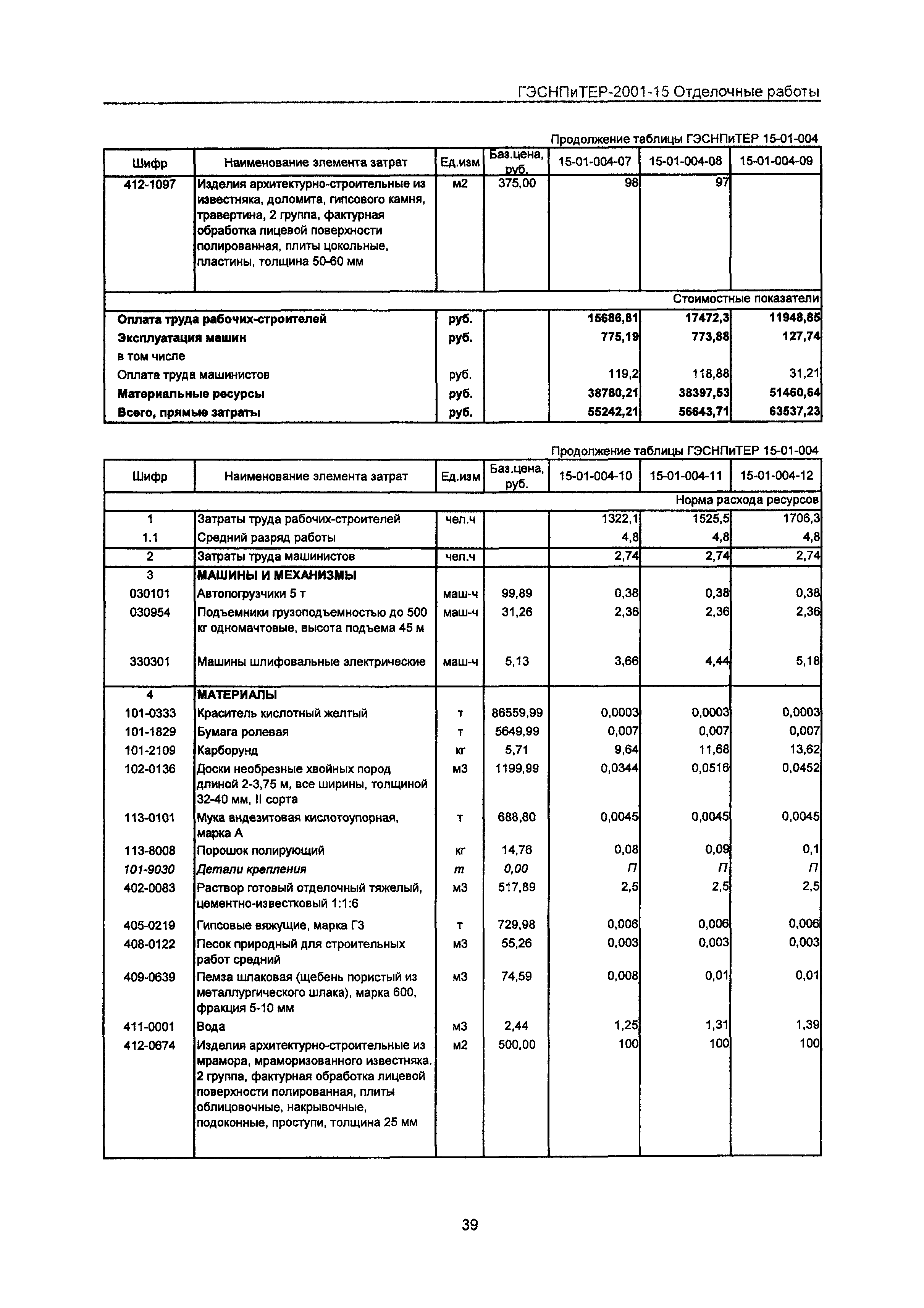 ГЭСНПиТЕР 2001-15 Московской области