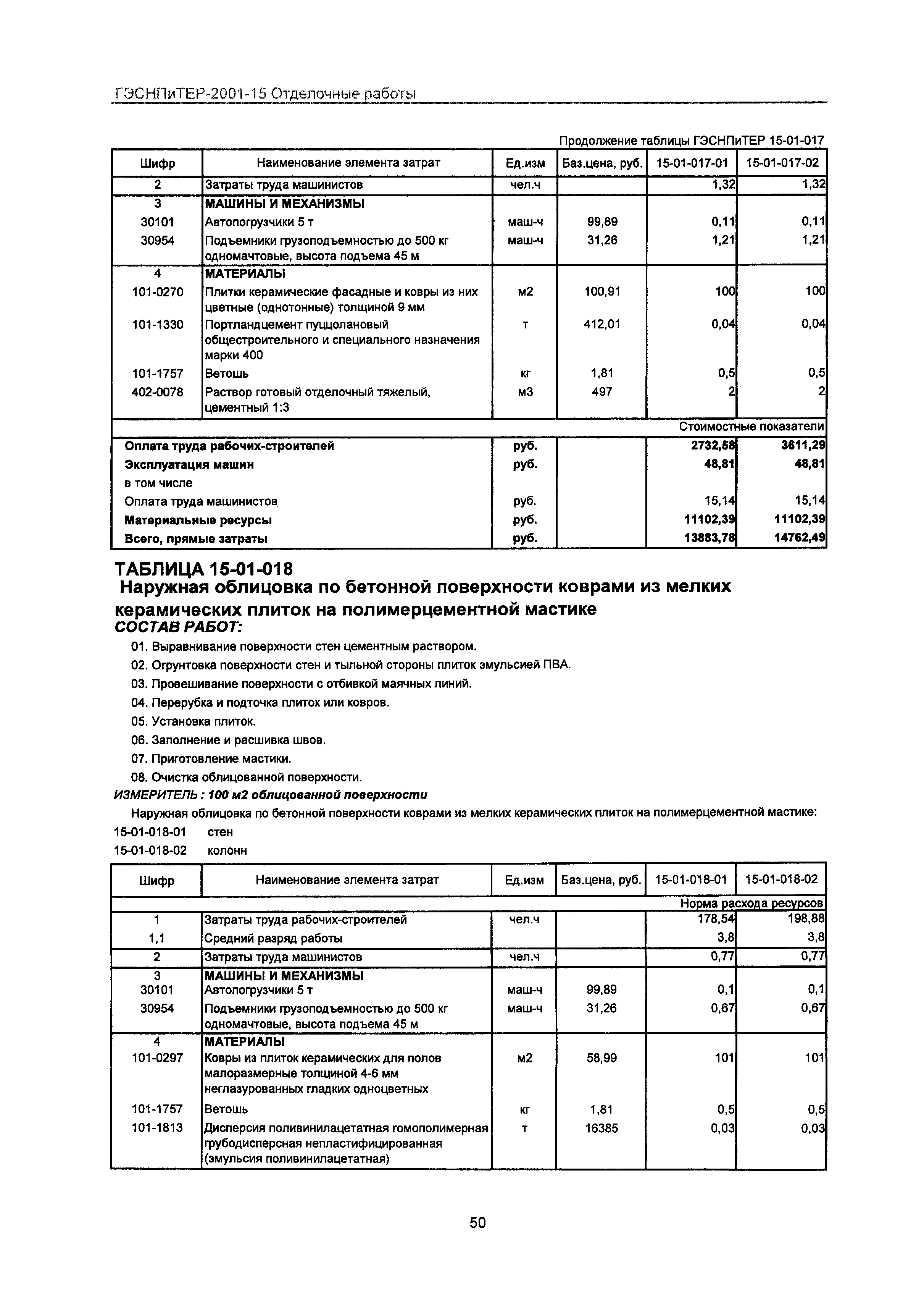 ГЭСНПиТЕР 2001-15 Московской области