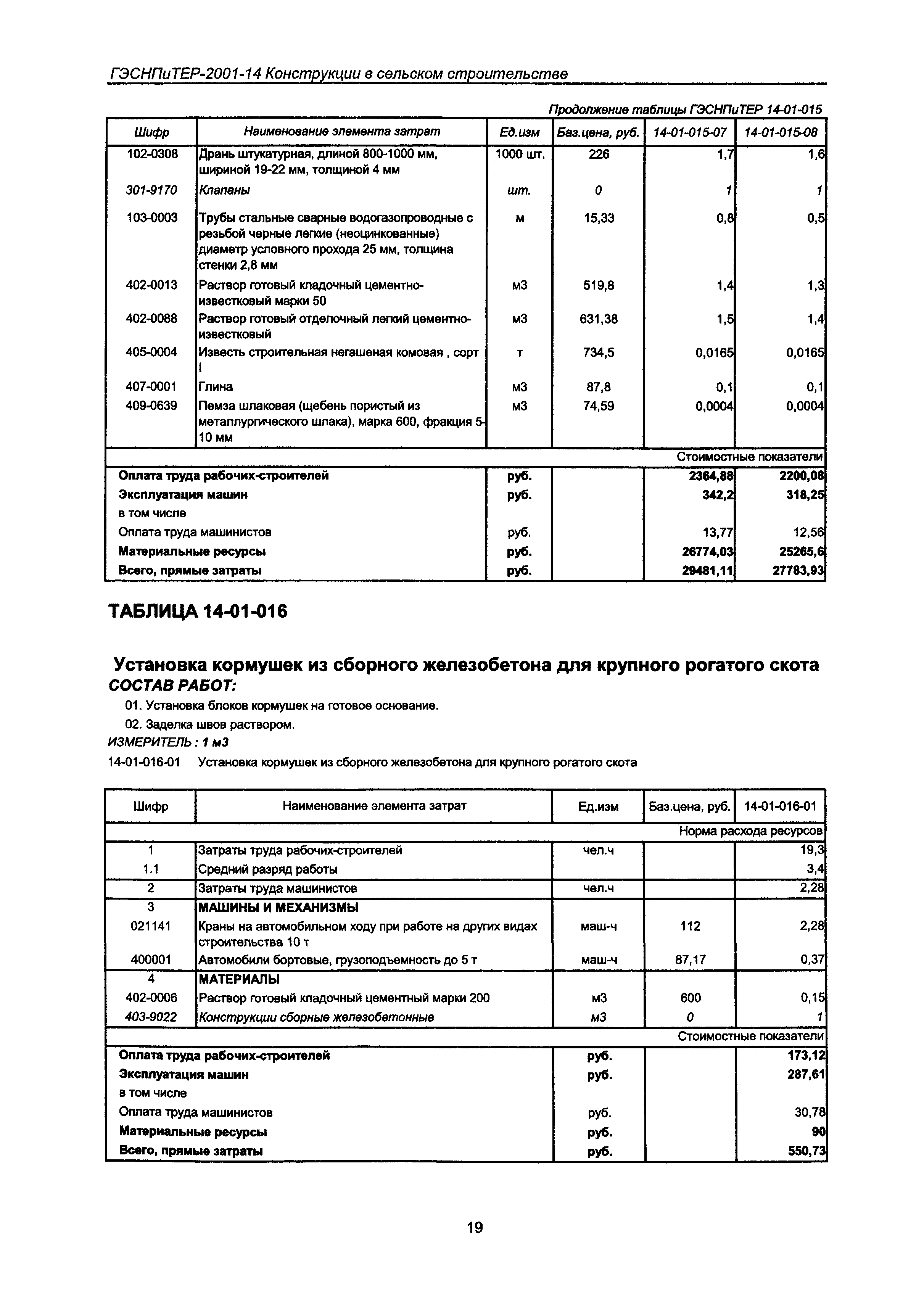 ГЭСНПиТЕР 2001-14 Московской области