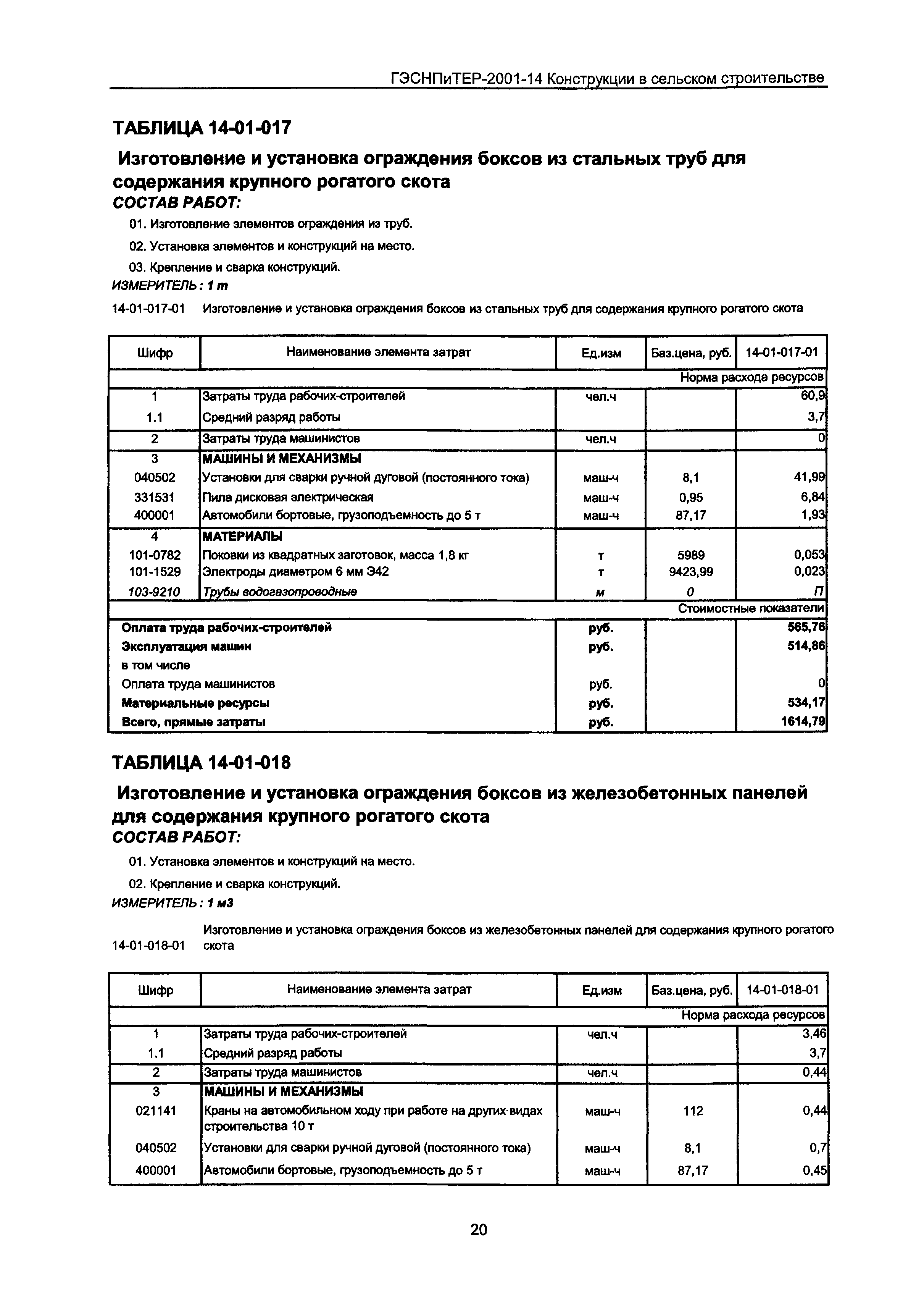 ГЭСНПиТЕР 2001-14 Московской области