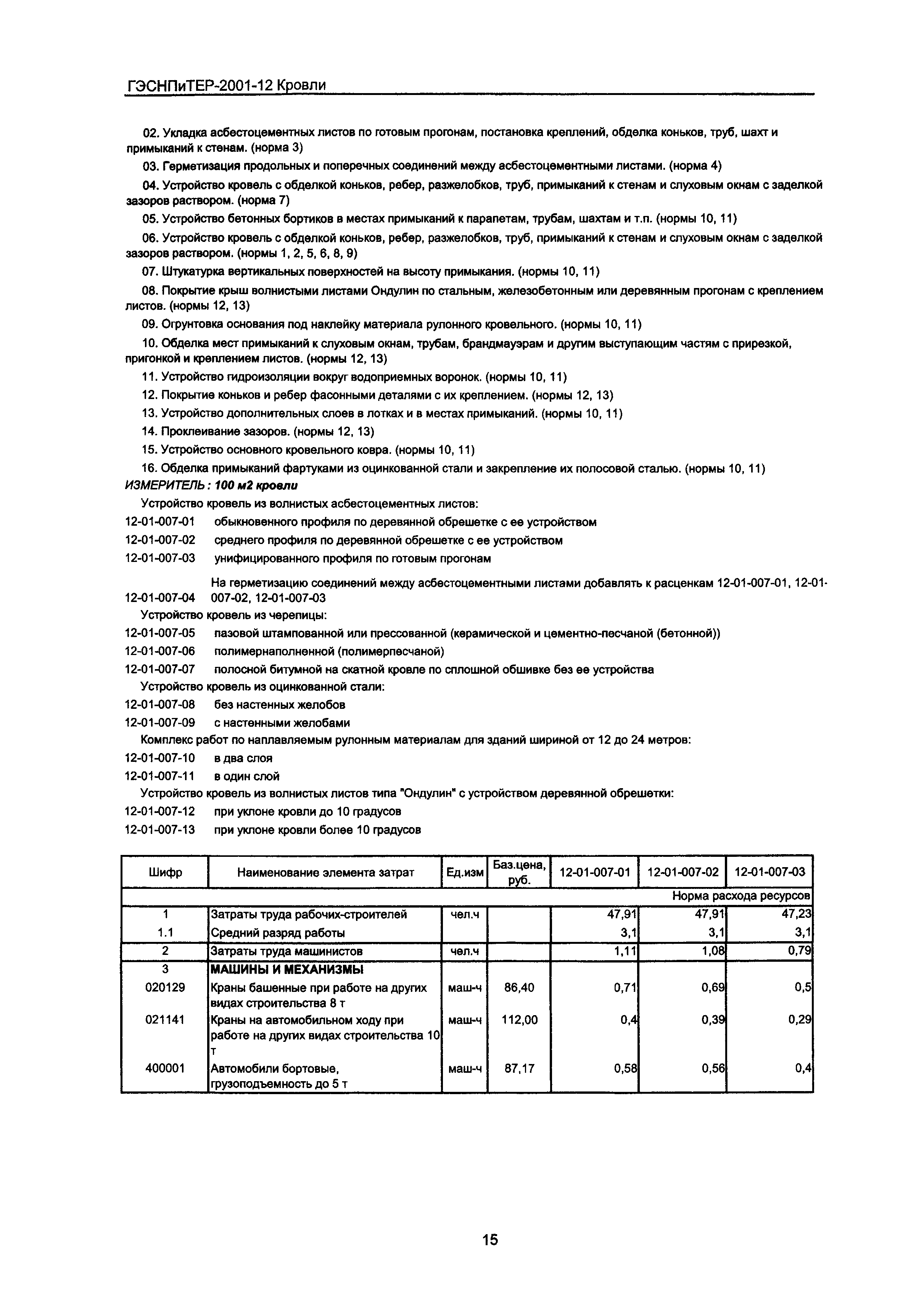 ГЭСНПиТЕР 2001-12 Московской области